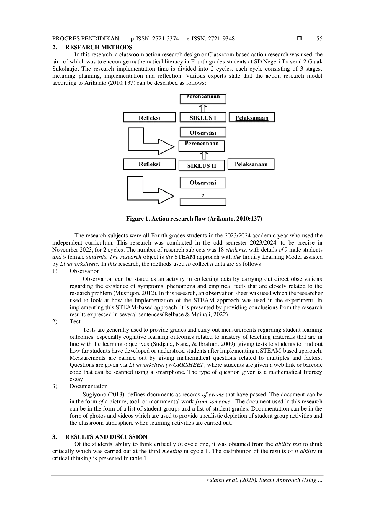 JURIS Steam Approach Using Inquiry Learning Model Assisted By Liveworksheet To Improve Literacy Mathematics For Fourth Grades Elementary School Students