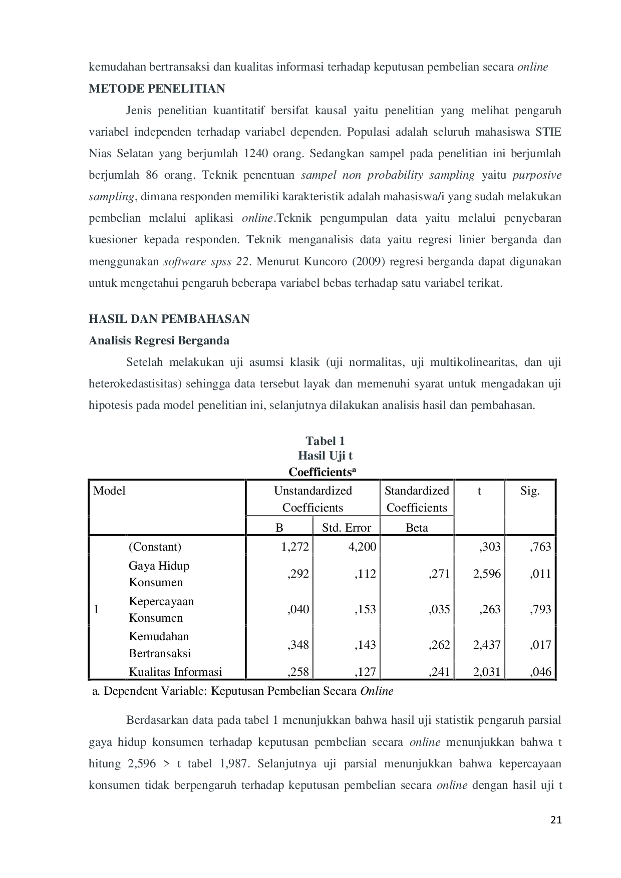 JURIS Paskalis Dakhi ANALISIS FAKTOR FAKTOR YANG MEMPENGARUHI KEPUTUSAN PEMBELIAN SECARA ONLINE PENELITIAN PADA MAHASISWA STIE NIAS SELATAN KABUPATEN NIAS SELATAN