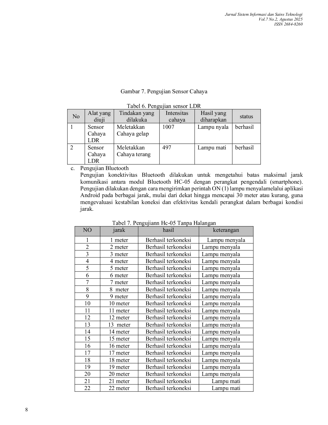 JURIS Sistem Pengendali Listrik Menggunakan Arduino Nano dan Aplikasi Android