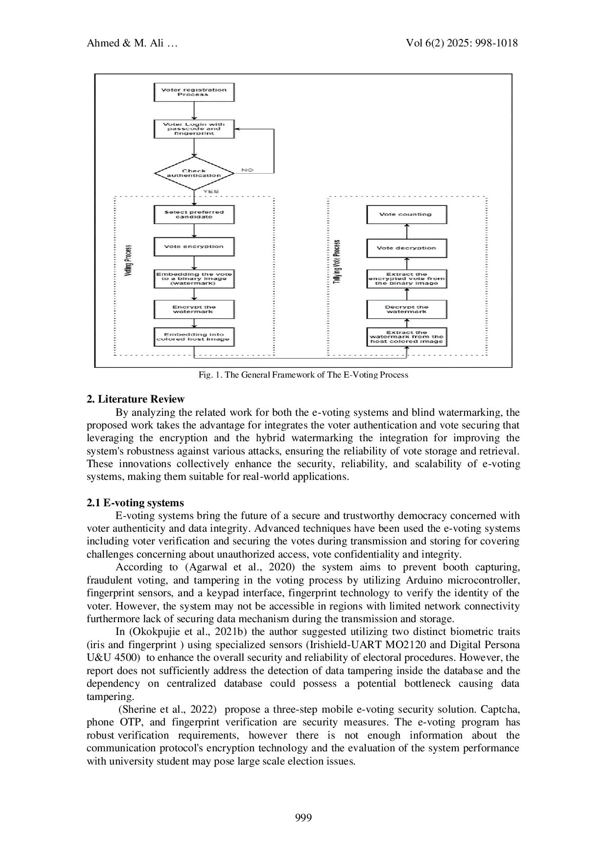 JURIS EAcVoting Fingerprint Secure Authentication AESAcGCM Encryption and Hybrid Blind Watermarking Utilizing System