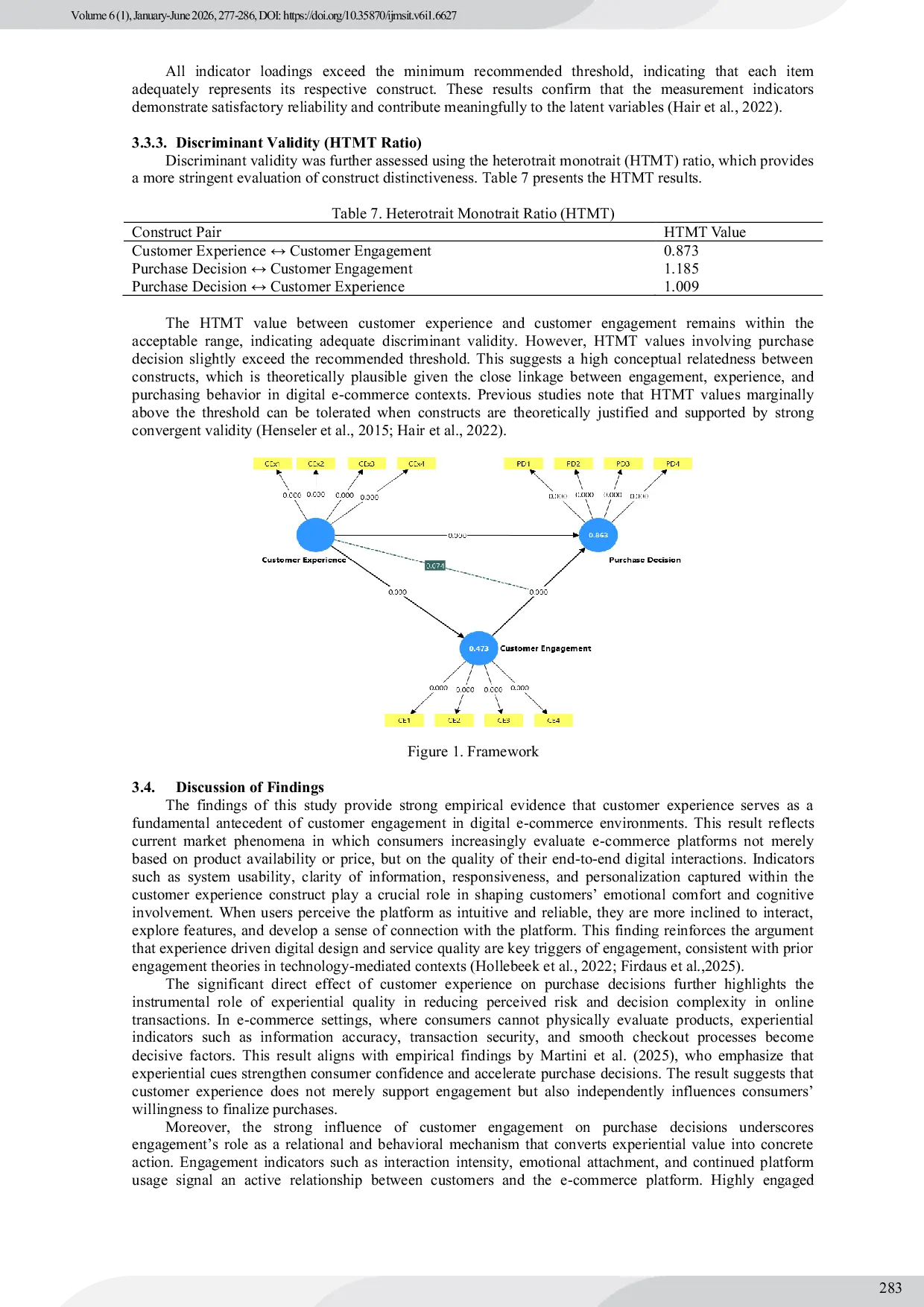 JURIS The Role of Customer Experience in Shaping Purchase Decisions The Mediating Effect of Customer Engagement on Digital E Commerce Platforms