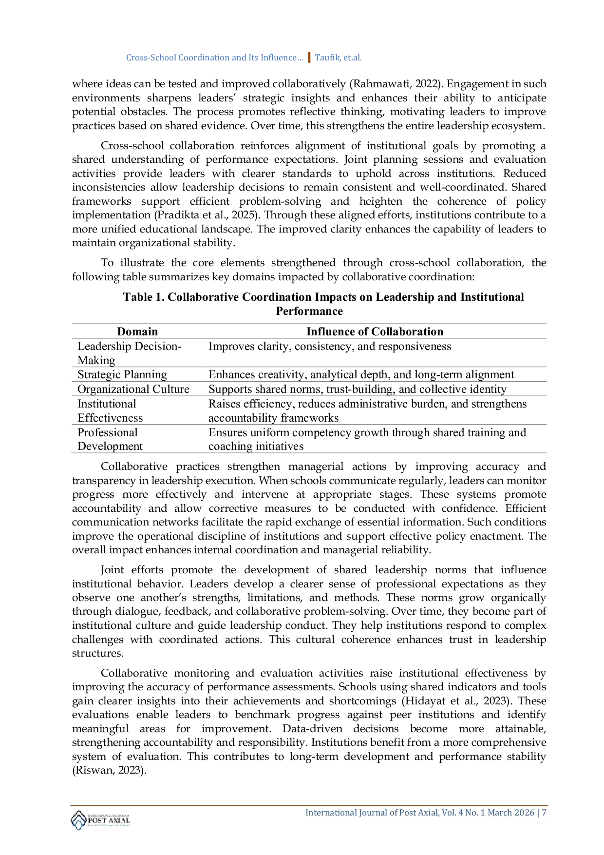 JURIS Cross School Coordination and Its Influence on Team Performance in Islamic Integrated Junior High Schools of the Riau Islands Province