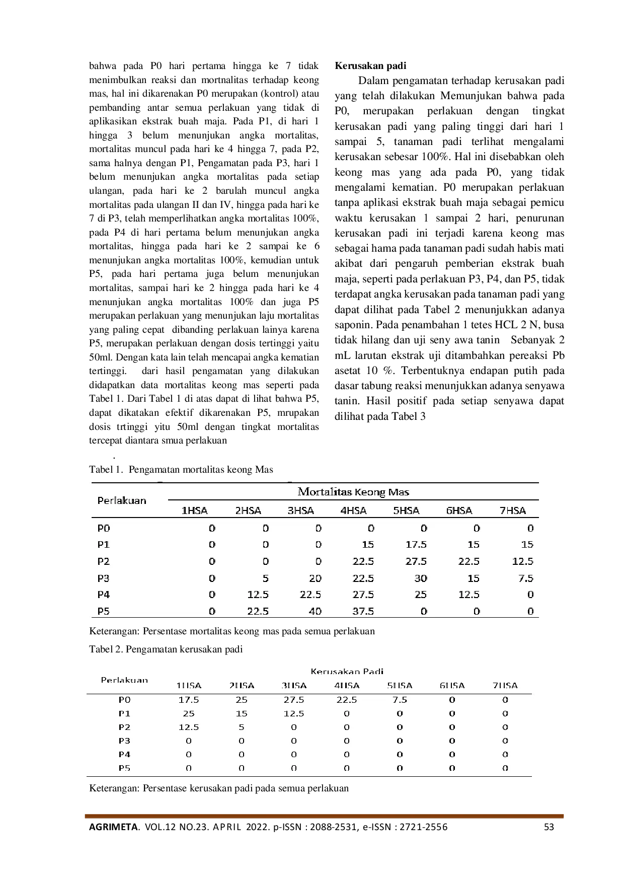 JURIS PENGARUH PEMBERIAN EKSTRAK BUAH MAJA Aegle marmelos TERHADAP MORTALITAS HAMA KEONG MAS Pomacea canaliculata L PADA TANAMAN PADI VARIETAS INPARI 32