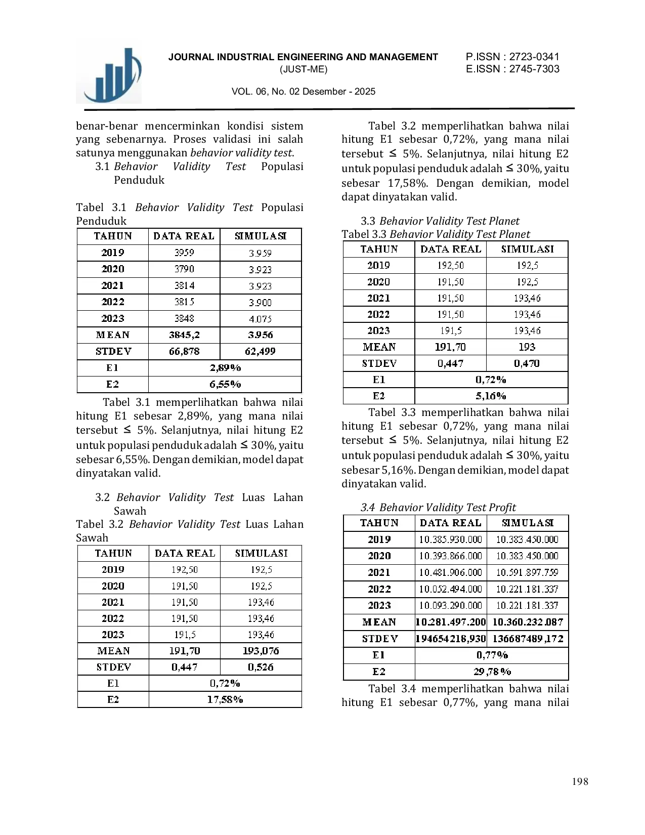 JURIS Simulasi Sistem Dinamis Mengenai Penggunaan Pupuk Semi Organik Untuk Meningkatkan Profitabilitas