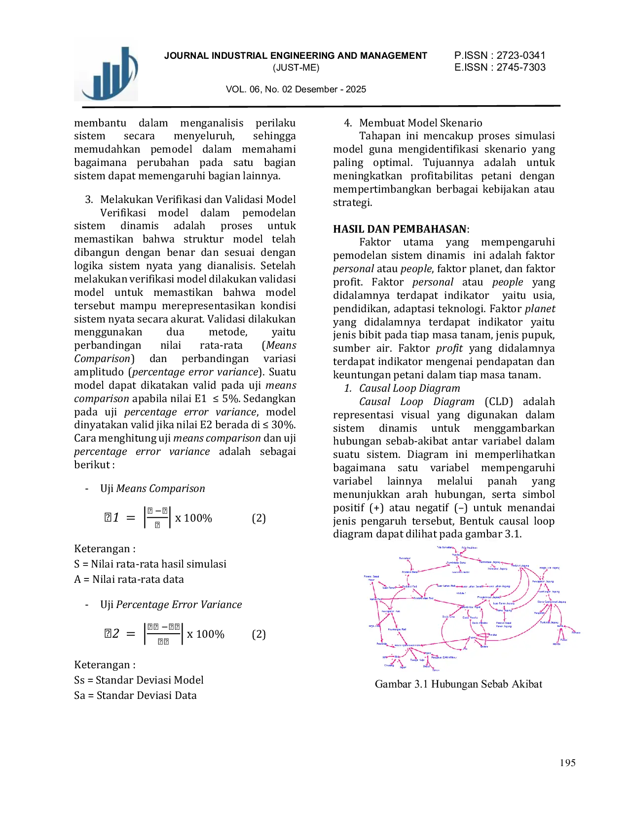 JURIS Simulasi Sistem Dinamis Mengenai Penggunaan Pupuk Semi Organik Untuk Meningkatkan Profitabilitas