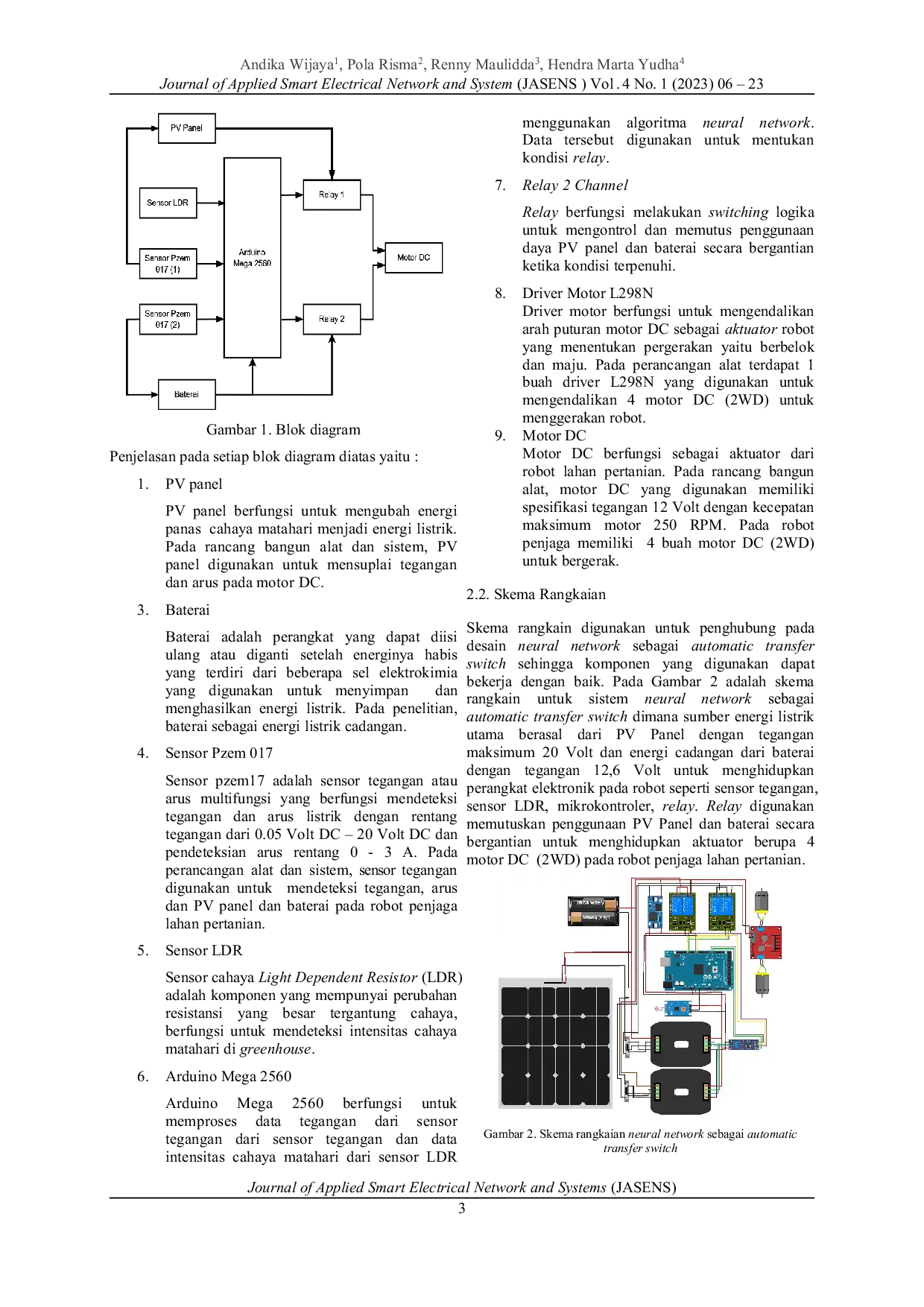 JURIS Neural Network Controller Sebagai Automatic Transfer Switch PV Panel Dan Baterai Pada Robot Penjaga Lahan Pertanian