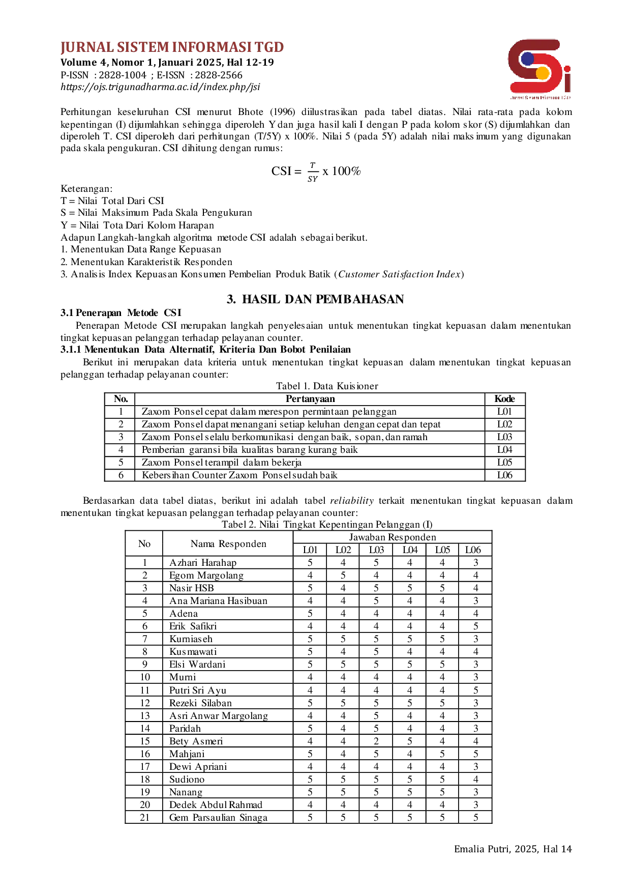 JURIS Decision Support System Dalam Menentukan Tingkat Kepuasan Pelanggan Terhadap Pelayanan Counter Ponsel Menggunakan Metode CSI