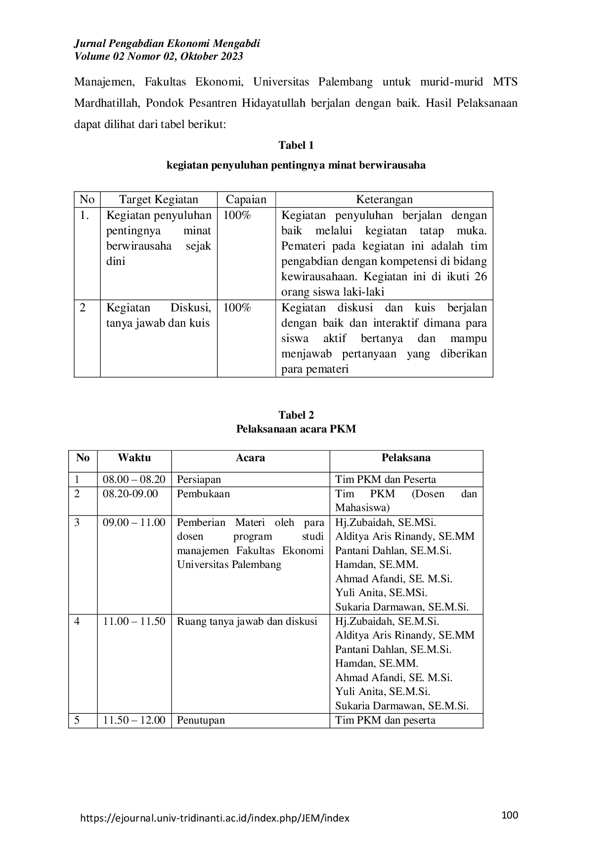 JURIS Penyuluhan Pentingnya Menumbuhkan Minat Wirausaha Sejak Dini untuk Siswa Madrasah Mardhatillah Pondok Pesantren Hidayatullah