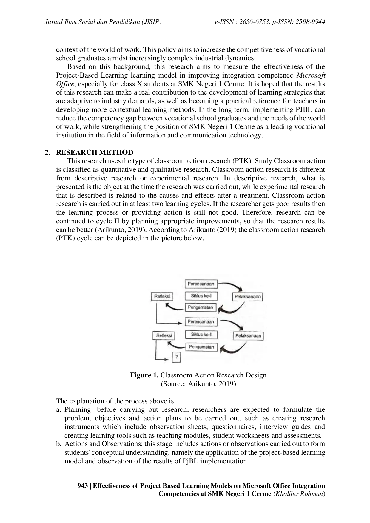 JURIS Effectiveness of Project Based Learning Models on Microsoft Office Integration Competencies at SMK Negeri 1 Cerme