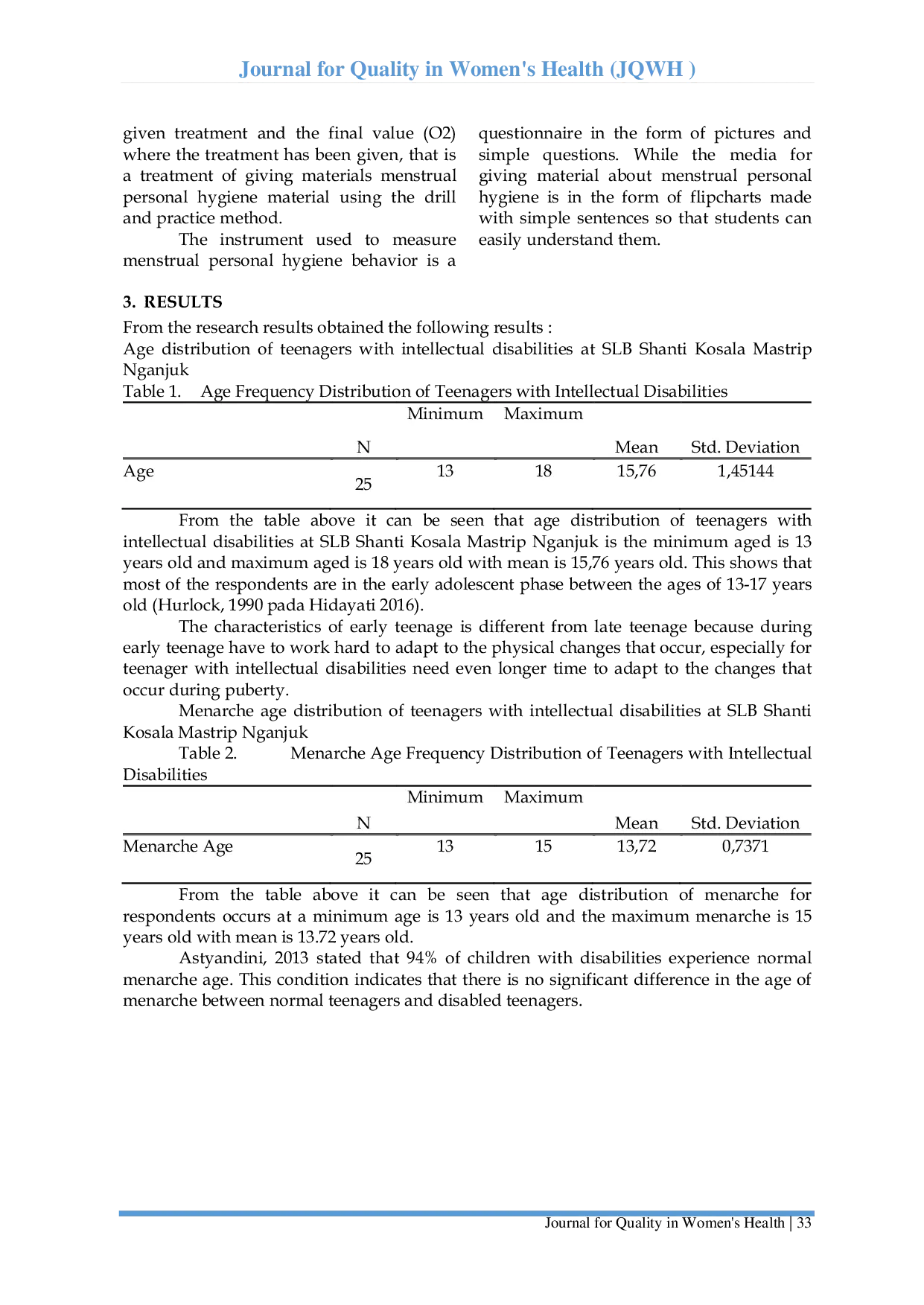 JURIS The Effectiveness Of The Drill And Practice Method On Menstrual Personal Hygiene Behavior In Teenagers With Intellectual Disabilities At Extraordinary School Slb Shanti Kosala Mastrip Nganjuk