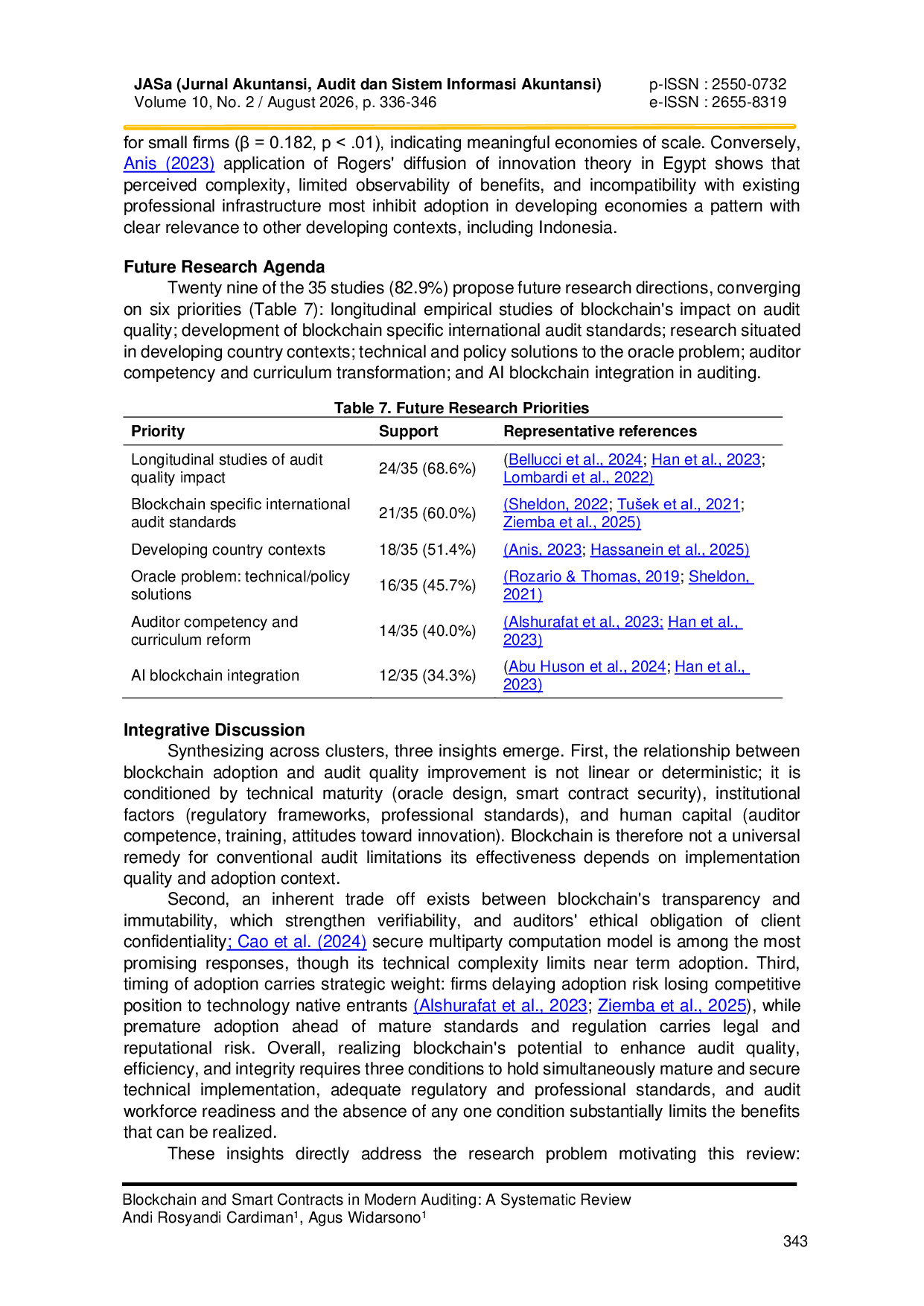JURIS Blockchain and Smart Contracts in Modern Auditing A Systematic Review