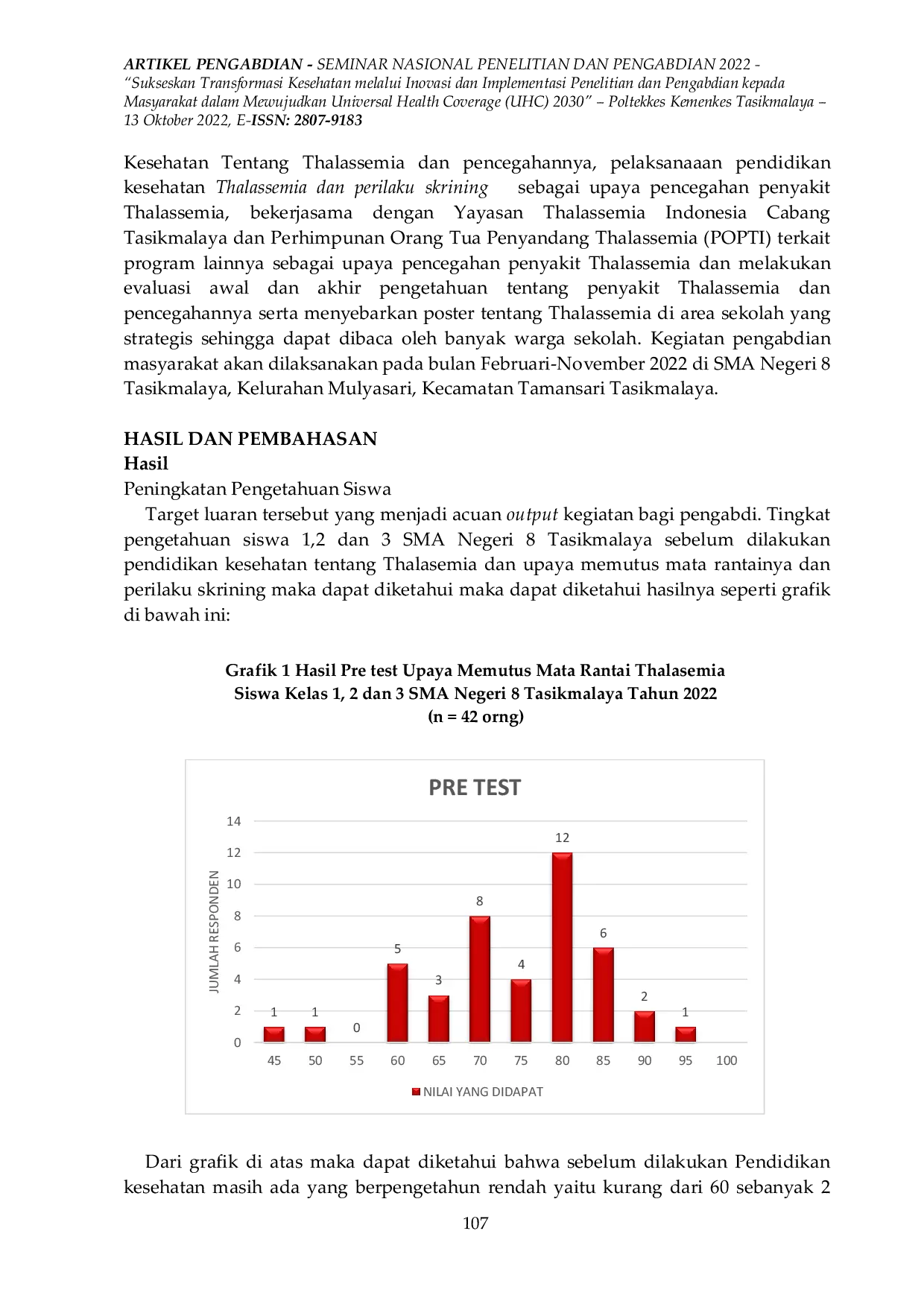 JURIS Upaya Memutus Rantai Melalui Peningkatan Pemahaman Tentang Thalassemia dan Perilaku Skrining di SMA Negeri 8 Kota Tasikmalaya