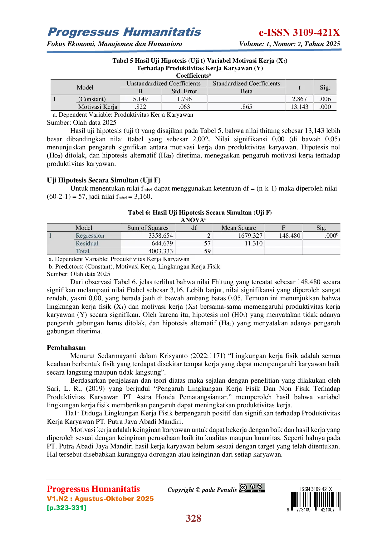 JURIS Pengaruh Lingkungan Kerja Fisik Dan Motivasi Kerja Terhadap Produktivitas Kerja Karyawan Pt Putra Abadi Jaya Mandiri Kota Tangerang Selatan