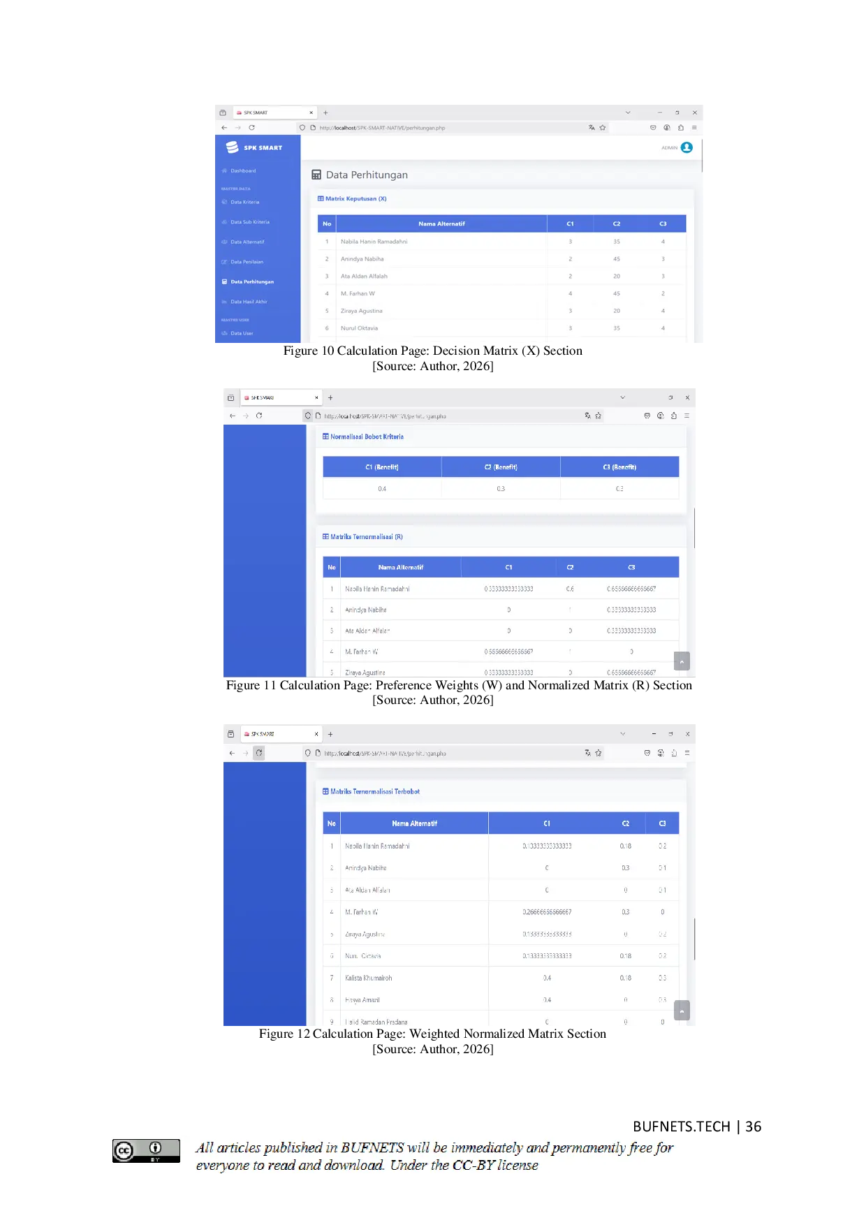 JURIS Decision Support System for Toddler Vaccination Coverage at Bunga Teratai Posyandu Lokon Hamlet Using the SMART Method
