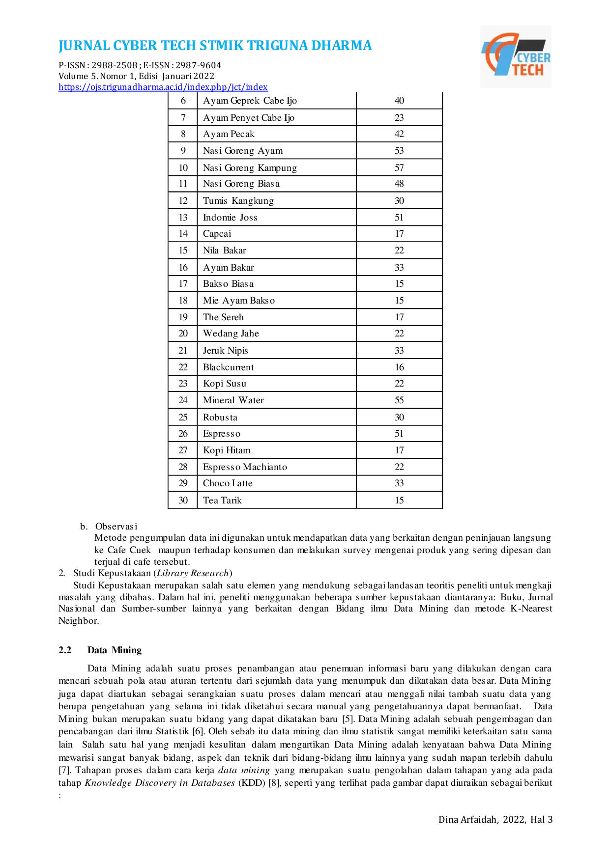 JURIS Implementasi Data Mining Dalam Memprediksi Penjualan Menu Makanan dan Minuman Menggunakan Metode Algoritma K Nearest Neighbors K NN