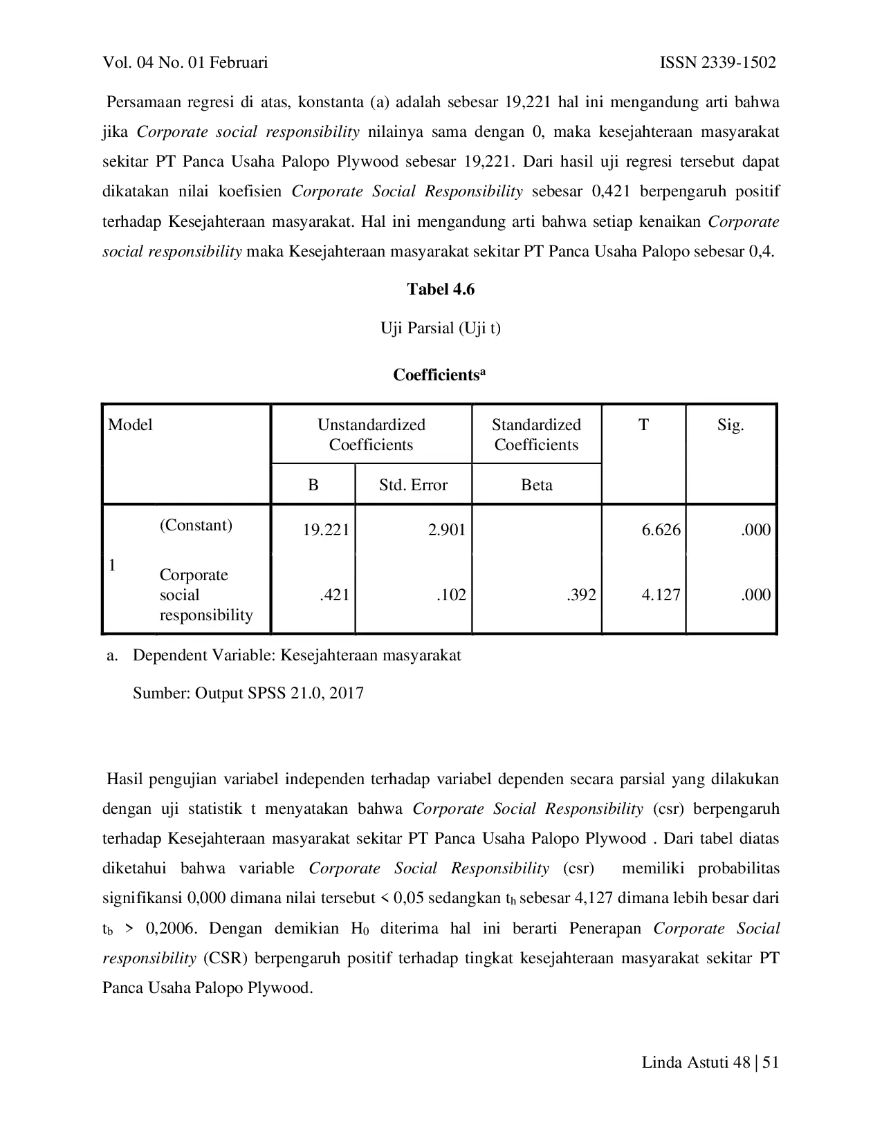 juris Pengaruh Corporate Social Responsibility CSR Terhadap Kesejahteraan Masyarakat Di Sekitar PT Panca Usaha Palopo Plywood
