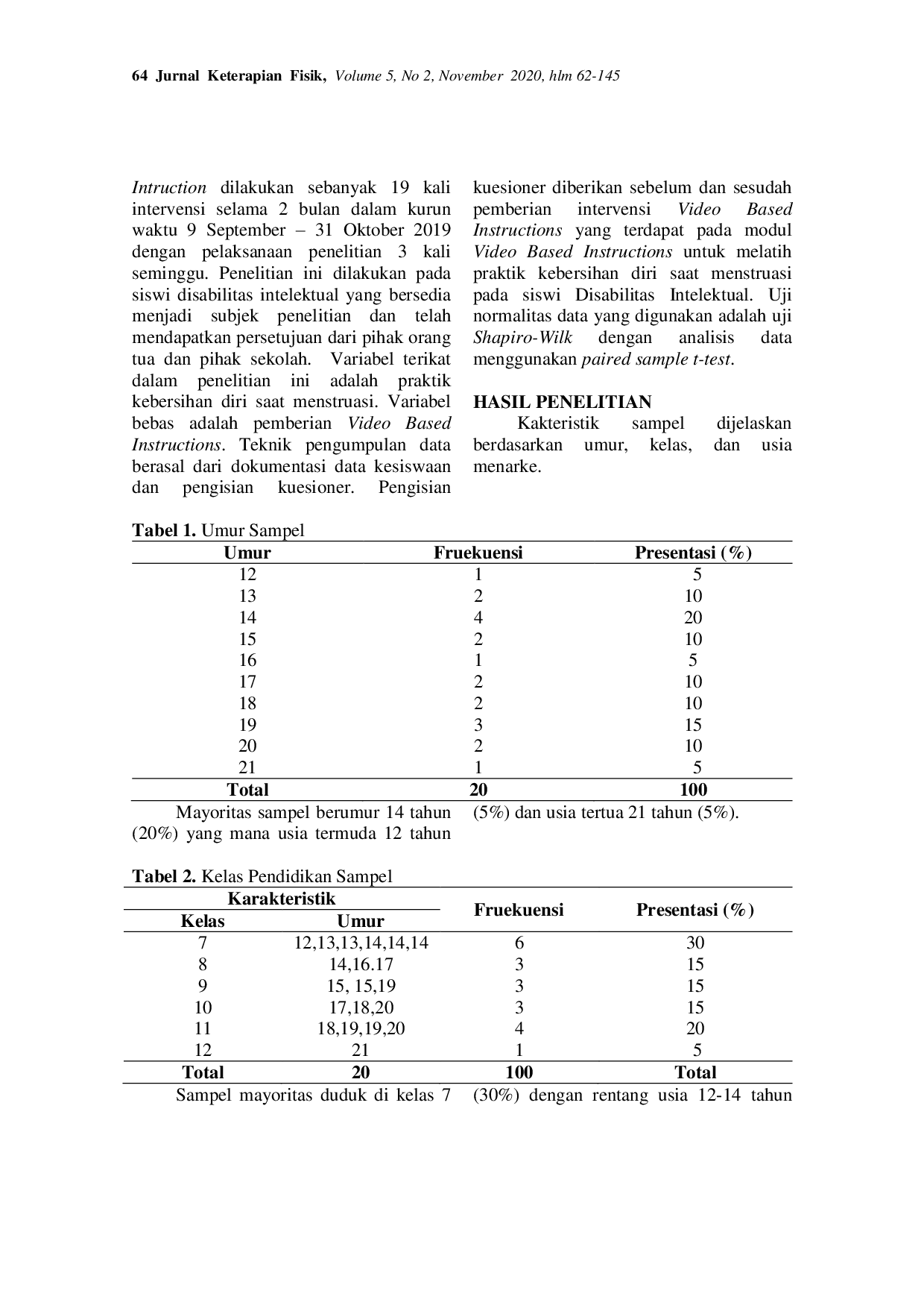 JURIS Video Based Instructions Meningkatkan Praktik Kebersihan Diri Saat Menstruasi Pada Siswi Disabilitas Intelektual