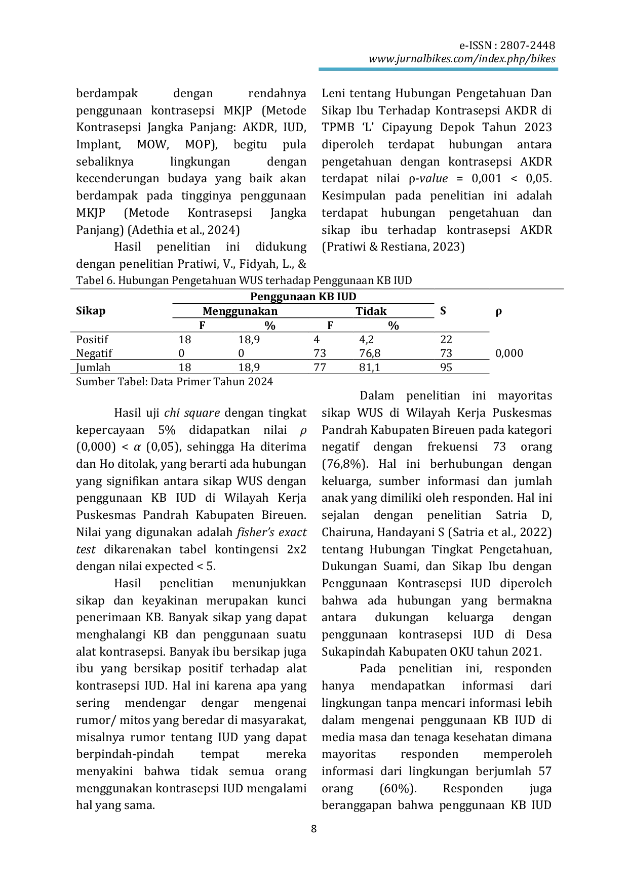 JURIS Hubungan Pengetahuan Dan Sikap Wanita Usia Subur WUS Terhadap Penggunaan KB IUD