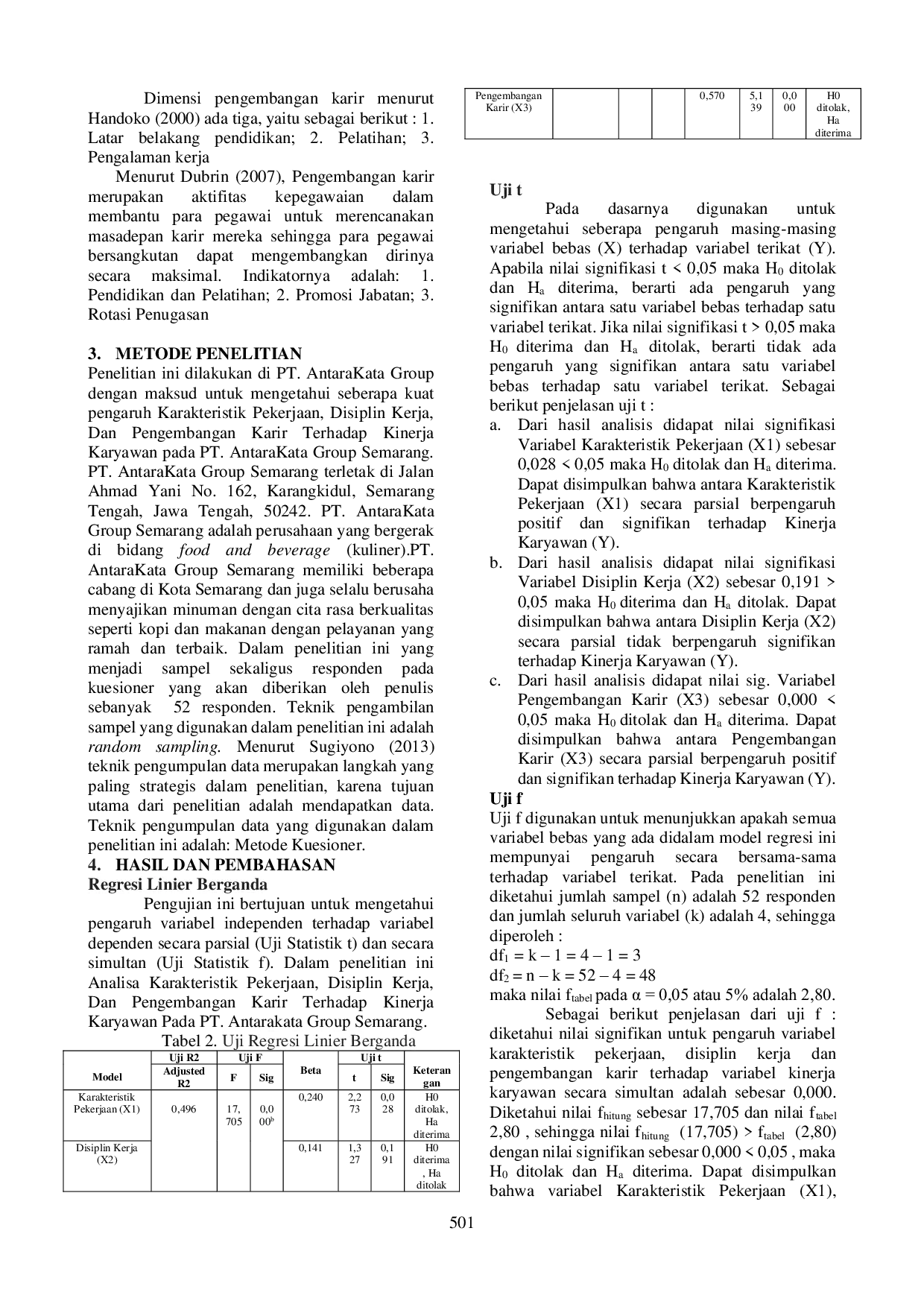 JURIS Analisa Karakteristik Pekerjaan Disiplin Kerja dan Pengembangan Karir Terhadap Kinerja Karyawan