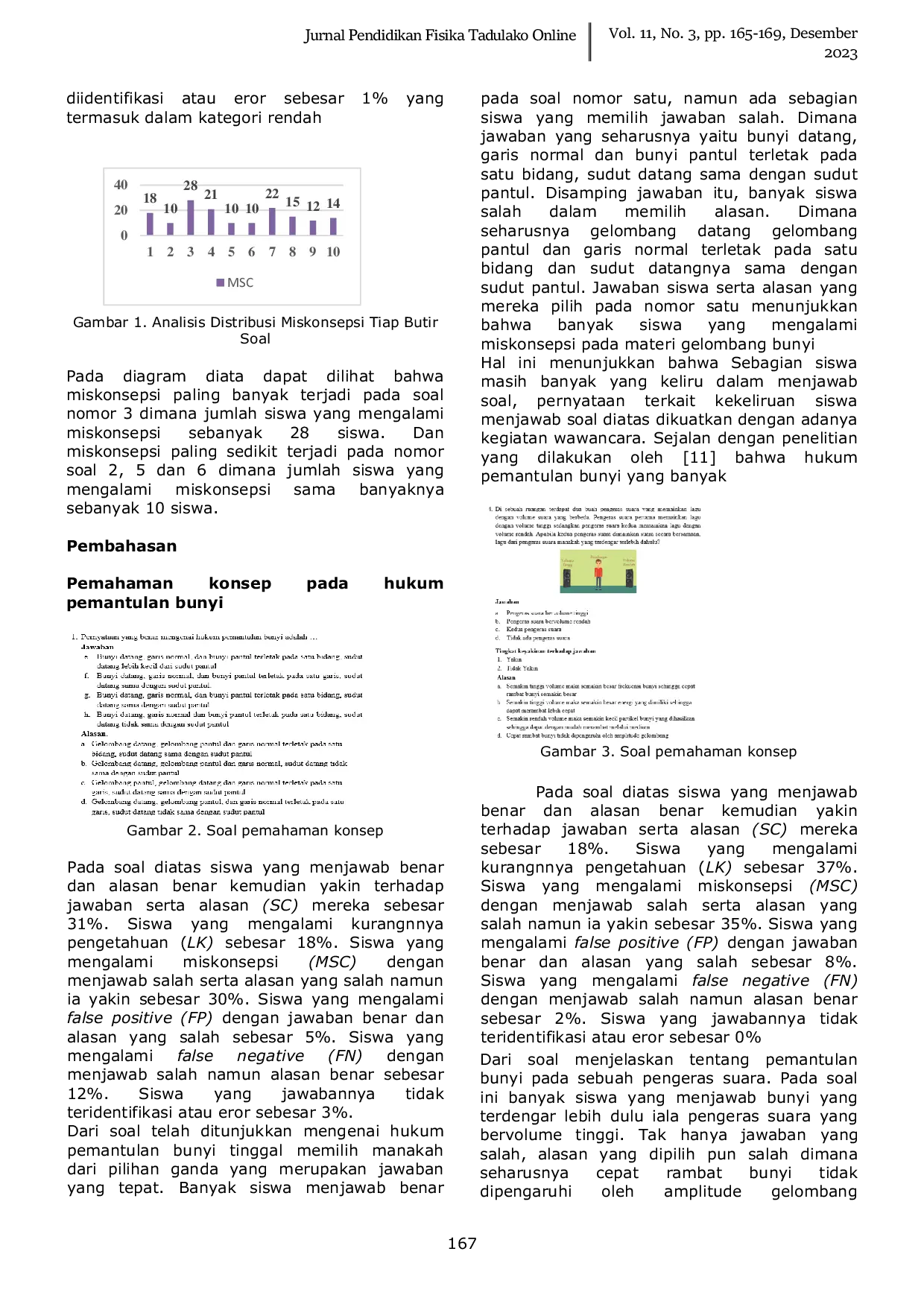 JURIS Identifikasi Miskonsepsi Siswa Menggunakan Four Tier Diagnostic Test Pada Materi Gelombang Bunyi Untuk SMP Kelas VIII Kabupaten Tolitoli