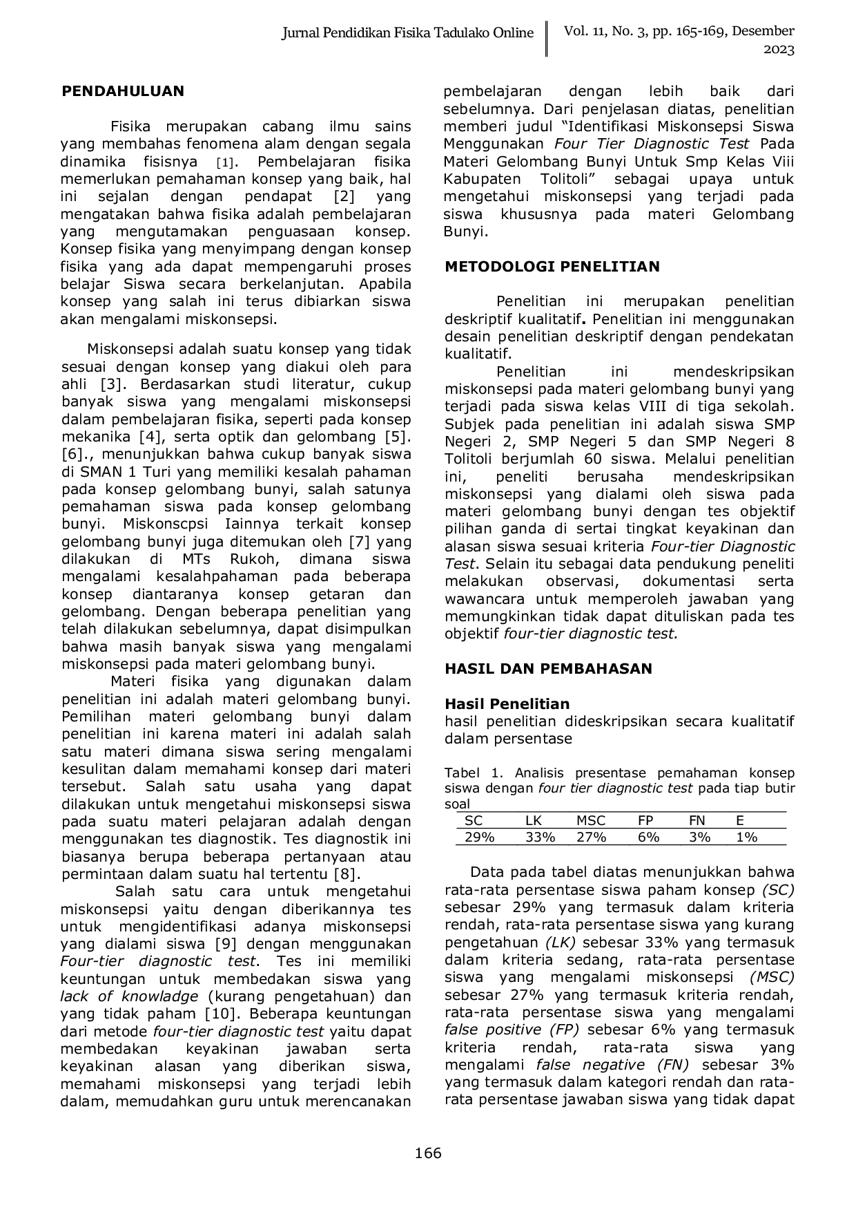 JURIS Identifikasi Miskonsepsi Siswa Menggunakan Four Tier Diagnostic Test Pada Materi Gelombang Bunyi Untuk SMP Kelas VIII Kabupaten Tolitoli