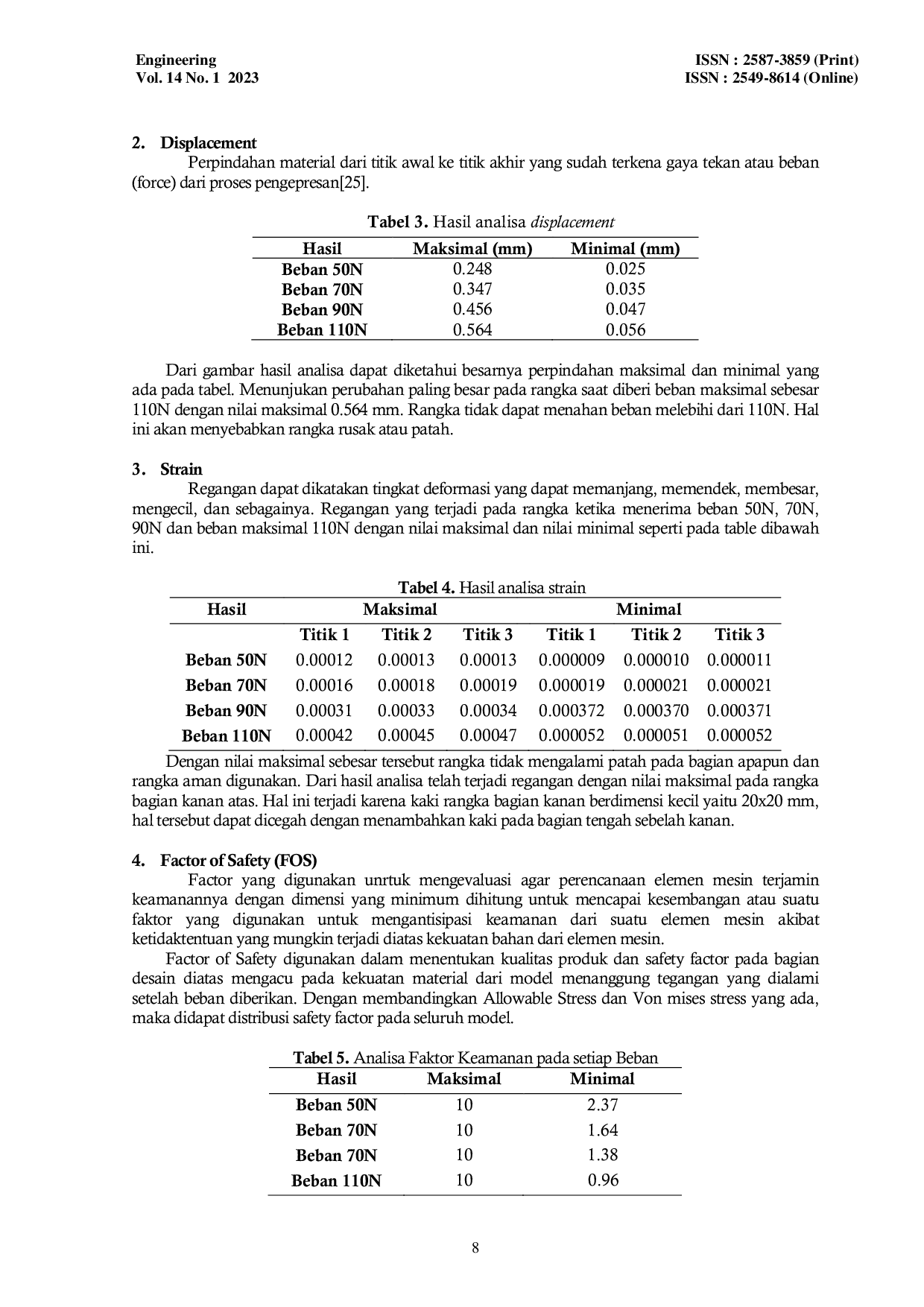 JURIS Pengaruh Pembebanan Statis Pada Struktur Rangka CNC Laser CO2 dengan Desain Simulasi Defleksi