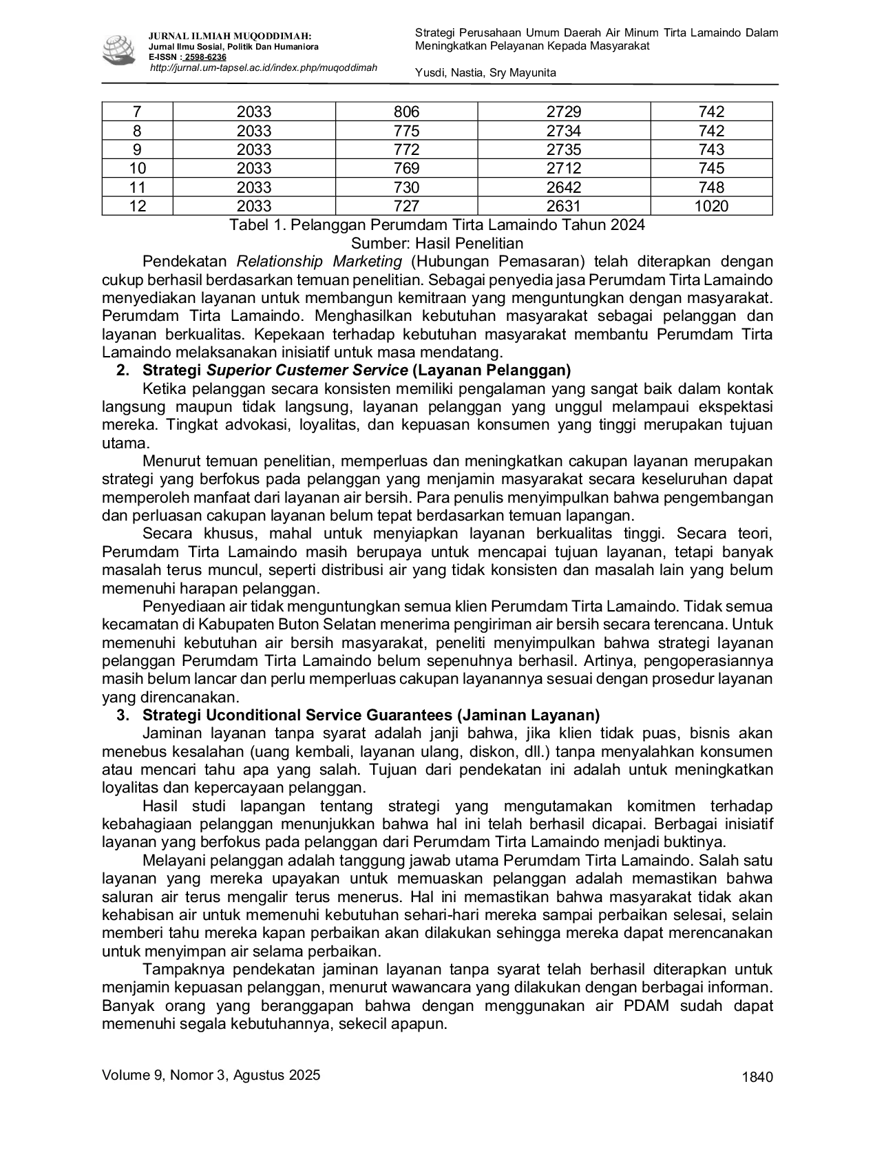 JURIS Strategi Perusahaan Umum Daerah Air Minum Tirta Lamaindo Dalam Meningkatkan Pelayanan Kepada Masyarakat