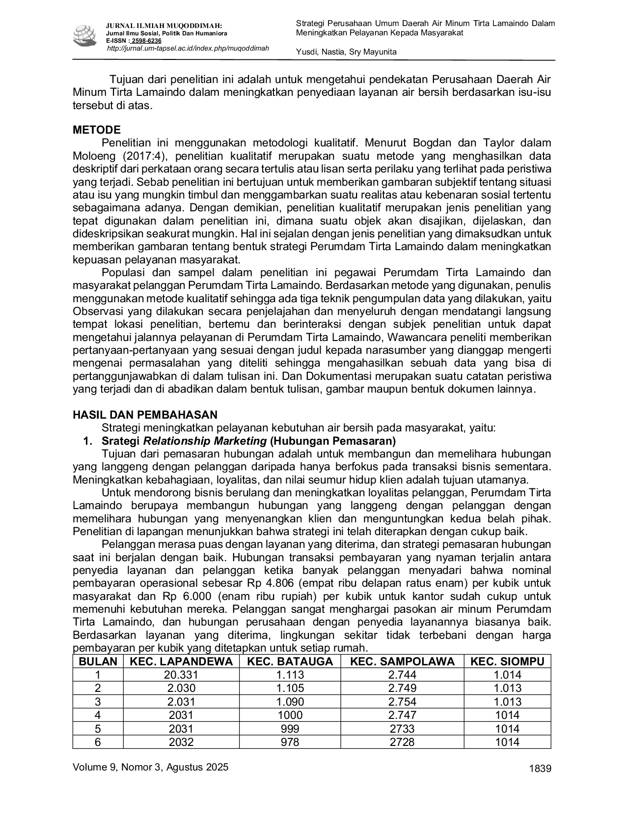 JURIS Strategi Perusahaan Umum Daerah Air Minum Tirta Lamaindo Dalam Meningkatkan Pelayanan Kepada Masyarakat