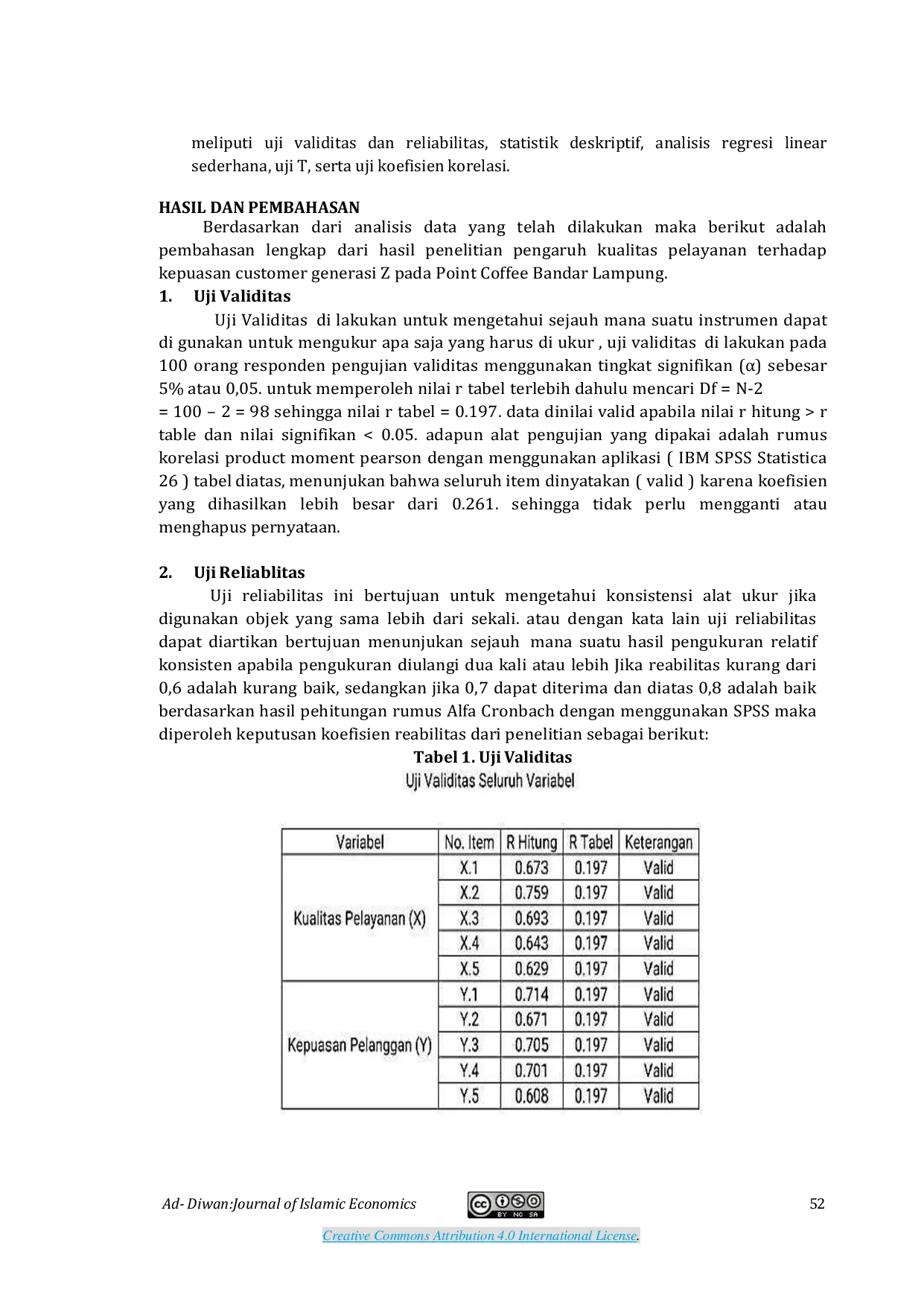 JURIS PENGARUH KUALITAS PELAYANAN TERHADAP KEPUASAN CUSTOMER GEN Z PADA COFFE SHOP POINT COFFE BANDAR LAMPUNG