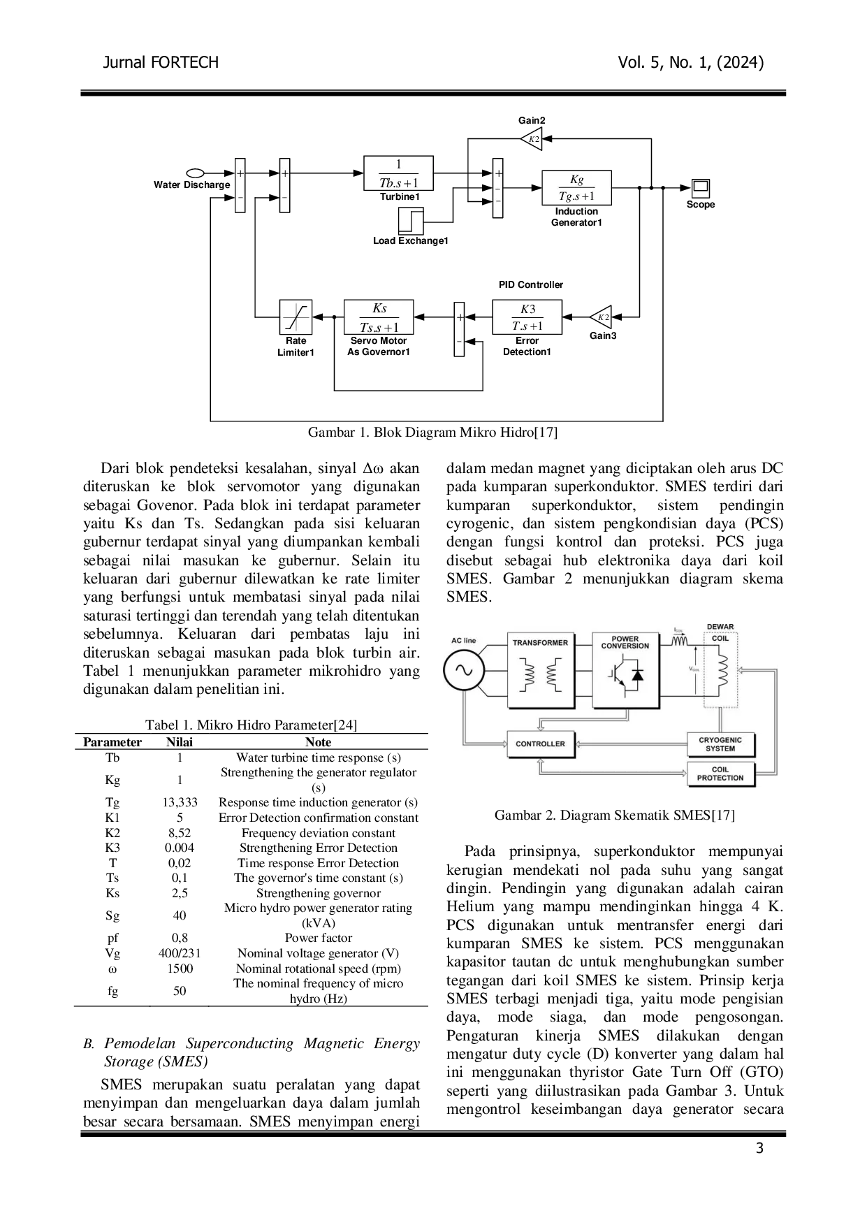 JURIS Penerapan SMES untuk Load Frequency Control pada PLTMH Menggunakan Ant Colony Optimization
