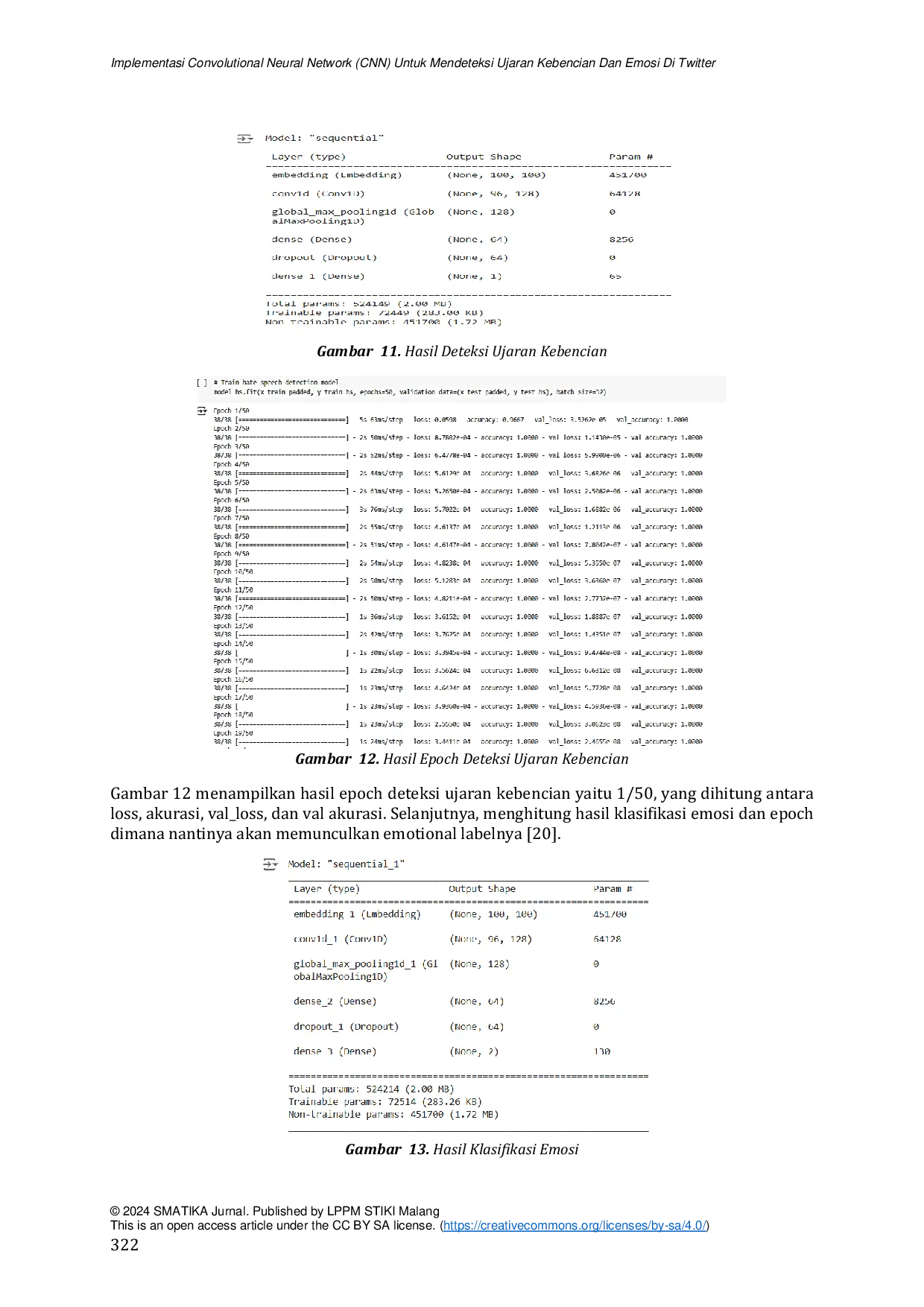 JURIS Implementasi Convolutional Neural Network CNN Untuk Mendeteksi Ujaran Kebencian Dan Emosi Di Twitter
