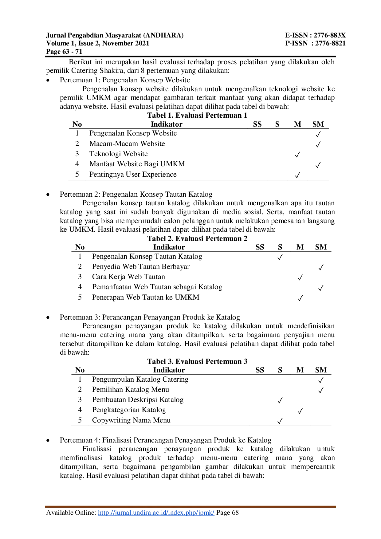 JURIS Pelatihan Pembuatan dan Pengelolaan Aplikasi Tautan Katalog Berbasis Website Bagi Calon Pelanggan dari Media Sosial di Catering Shakira