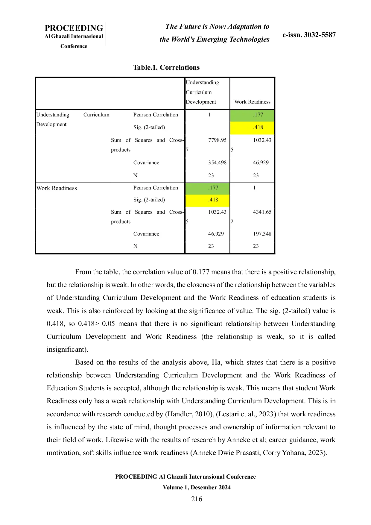 JURIS Understanding Of Curriculum Development And Student Job Readiness