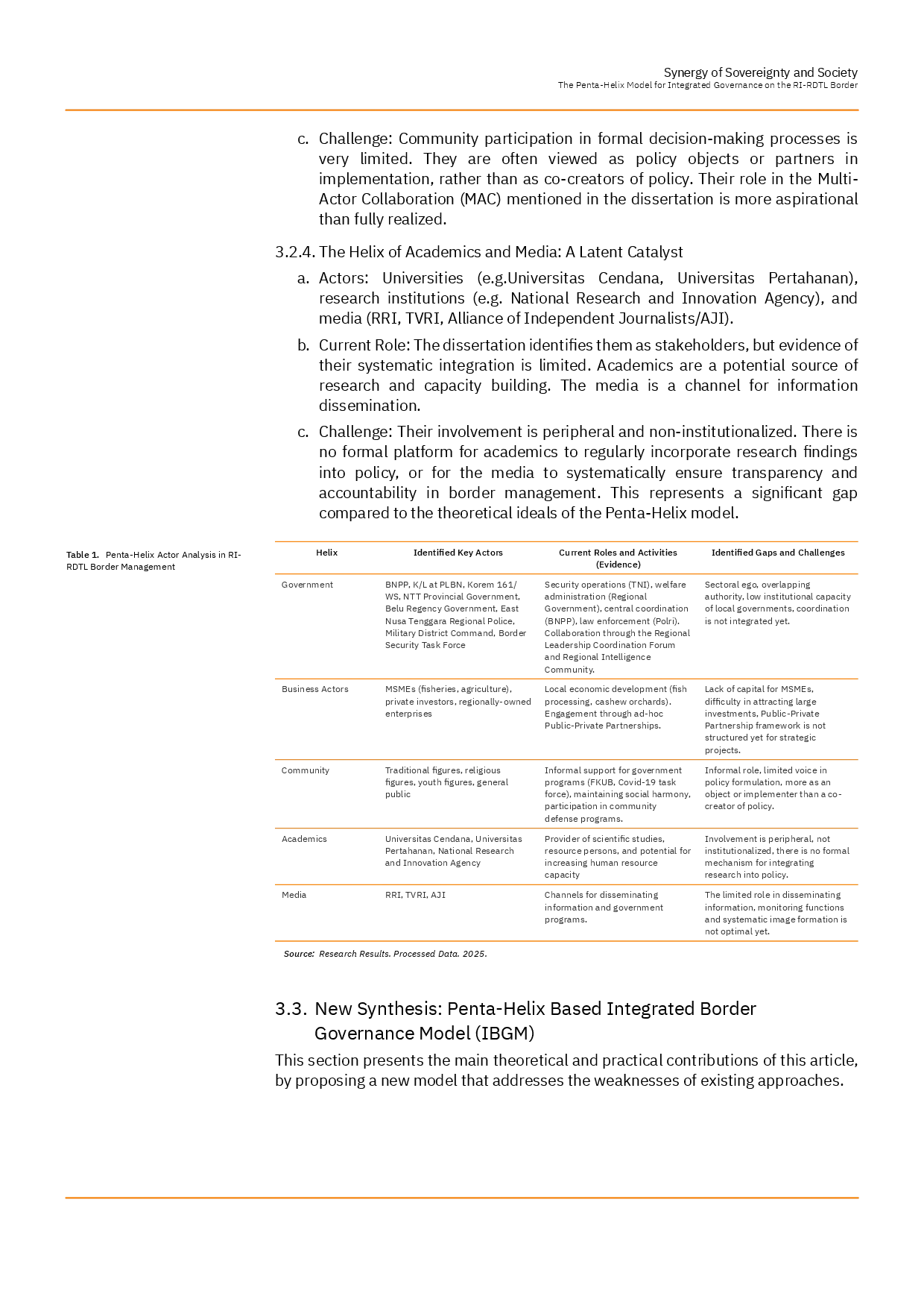 juris Sinergi Kedaulatan dan Masyarakat Model Penta Helix untuk Tata Kelola Terpadu di Perbatasan RI RDTL