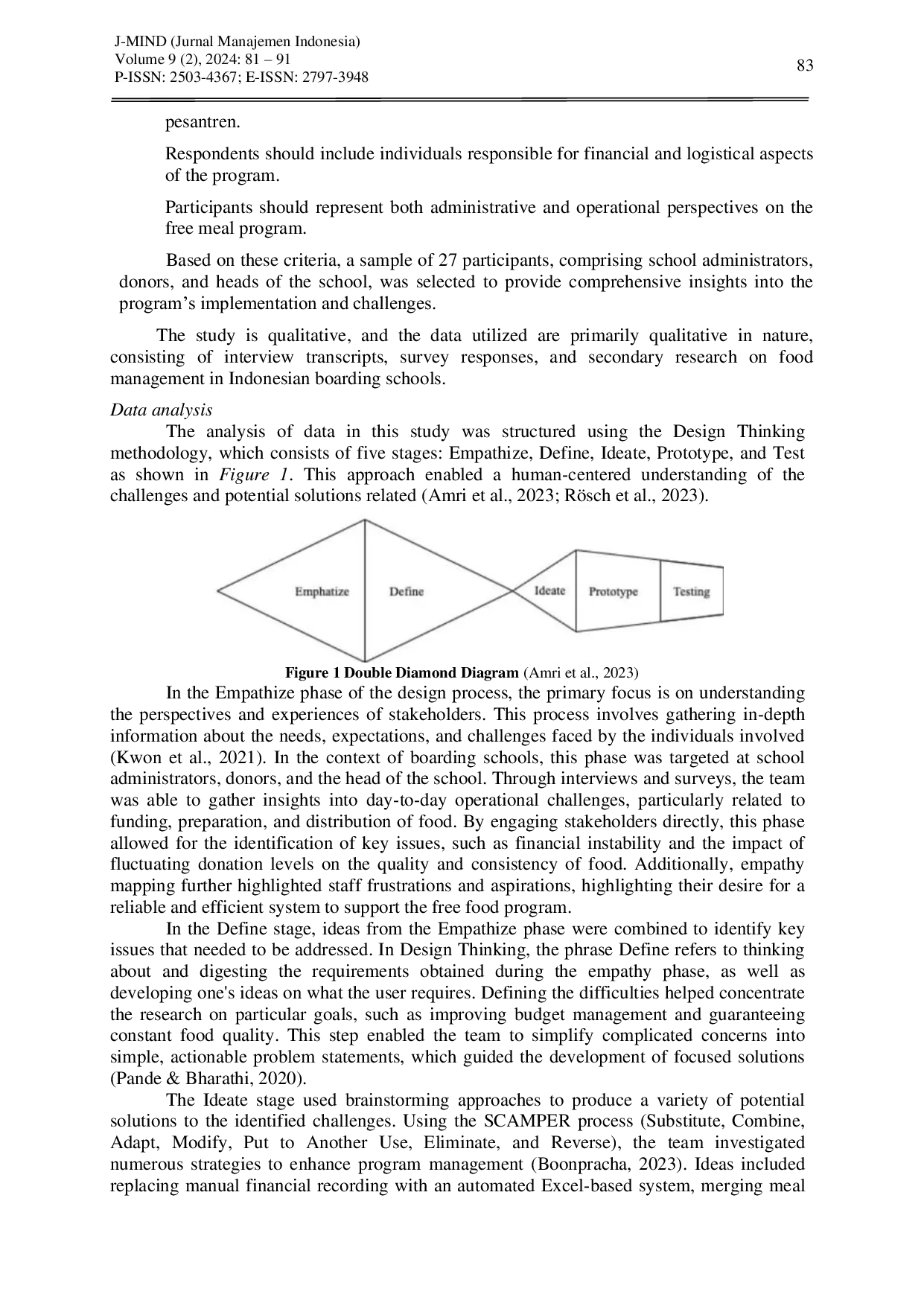 JURIS Design Thinking Approach for Sustainability of Free Meal Program at Al Quds Traditional Islamic Boarding School