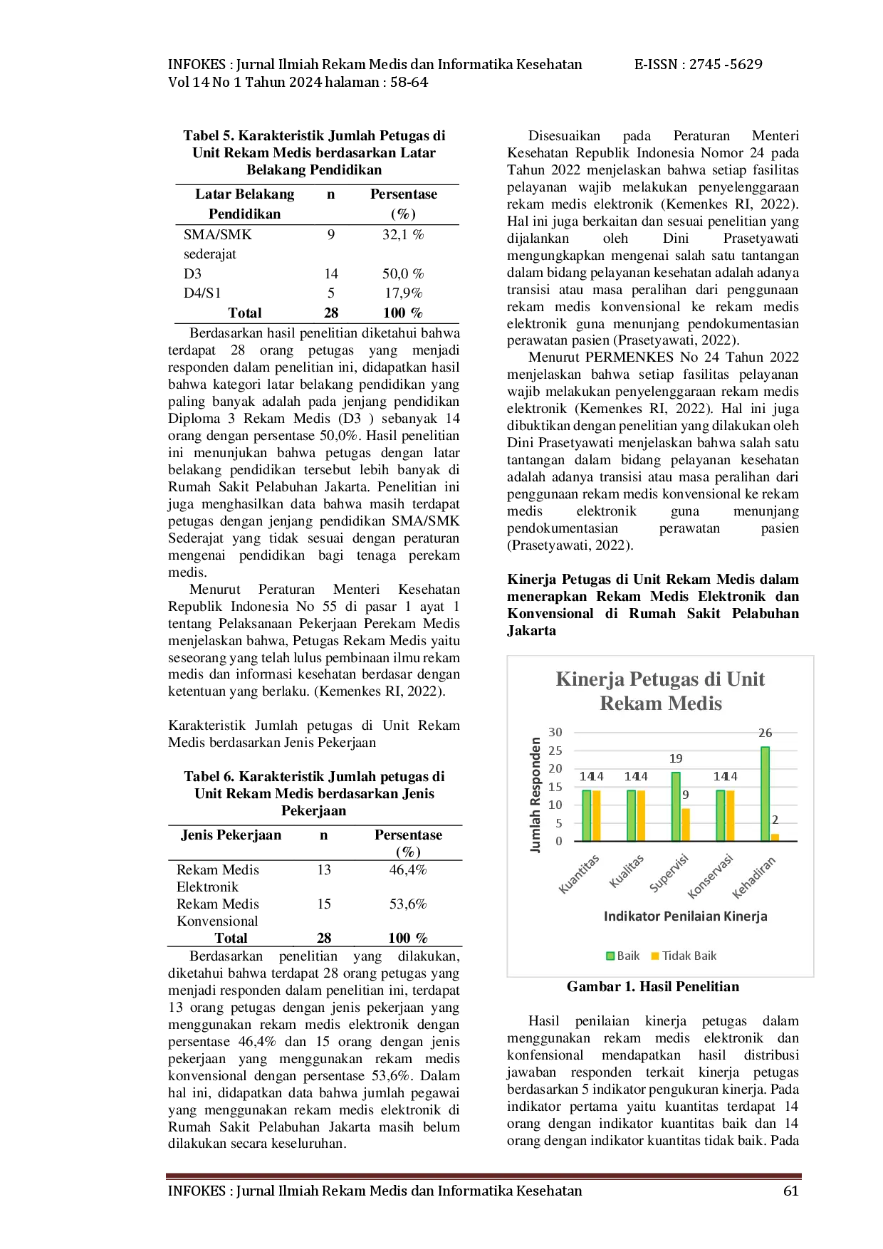 juris Transformasi Pelayanan Rekam Medis Dan Dampaknya Terhadap Kinerja Petugas Di Rumah Sakit Pelabuhan Jakarta