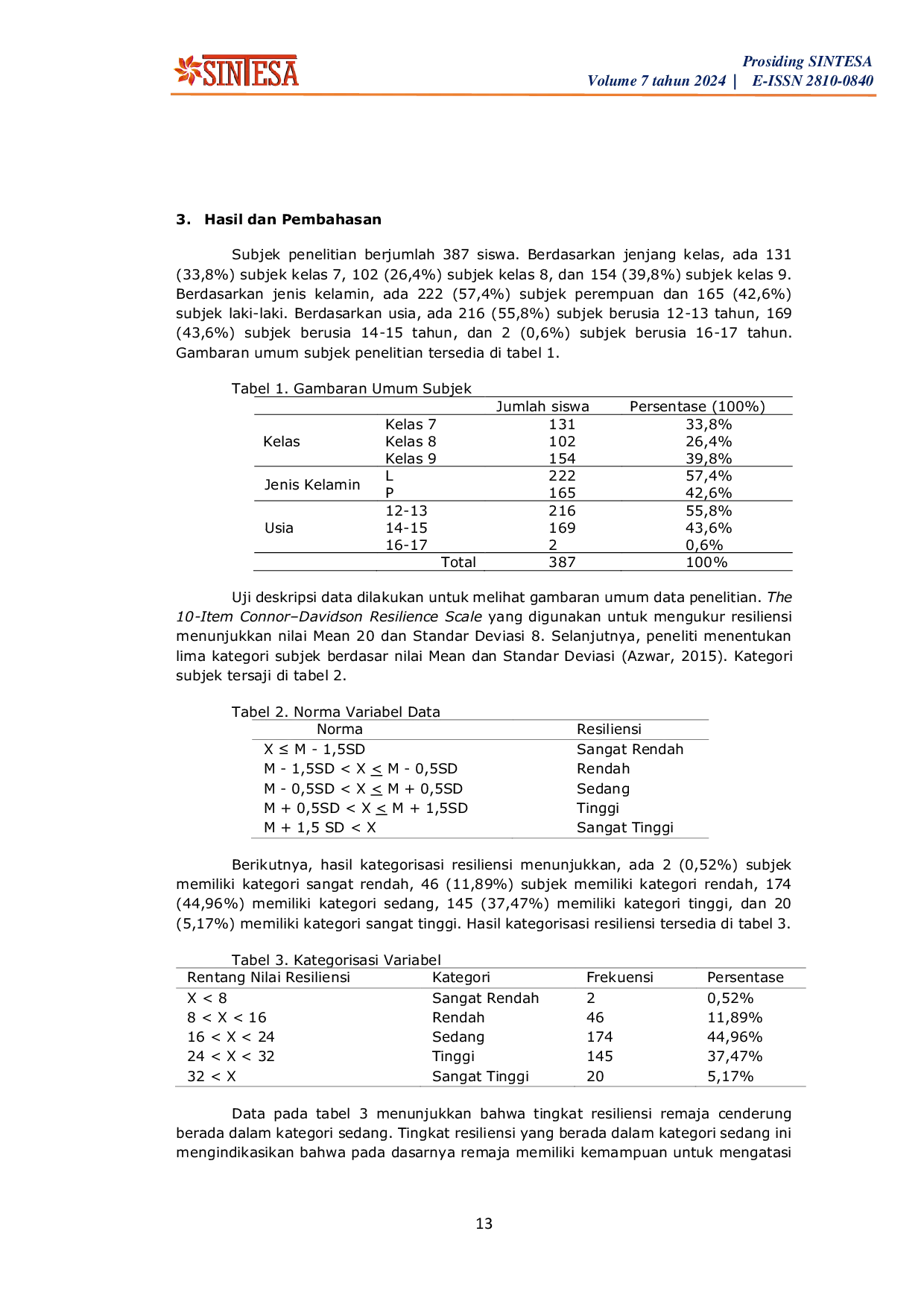 JURIS Tingkat Resiliensi Pada Remaja Awal