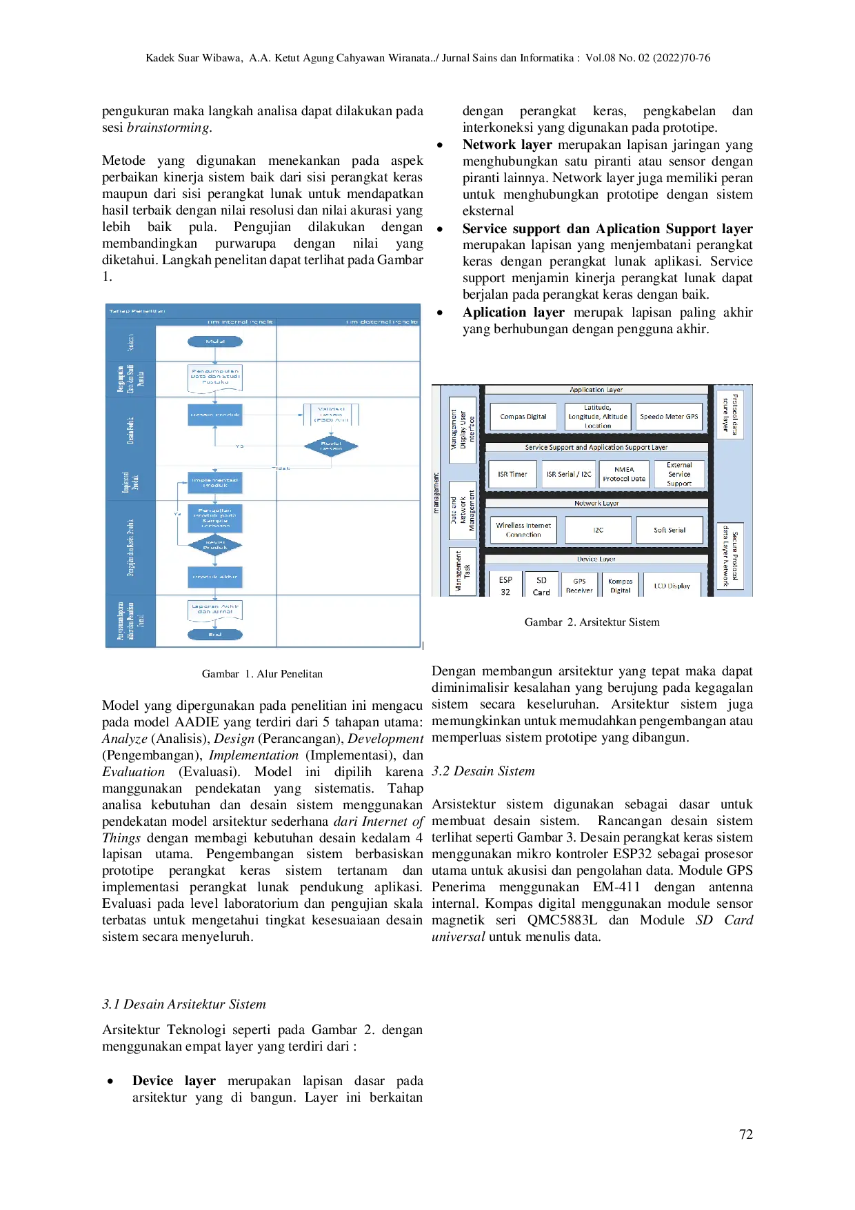 JURIS Sistem Personal Pemantauan Posisi Kecepatan dan Penunjuk Arah Digital Berbasiskan Mikrokontroler