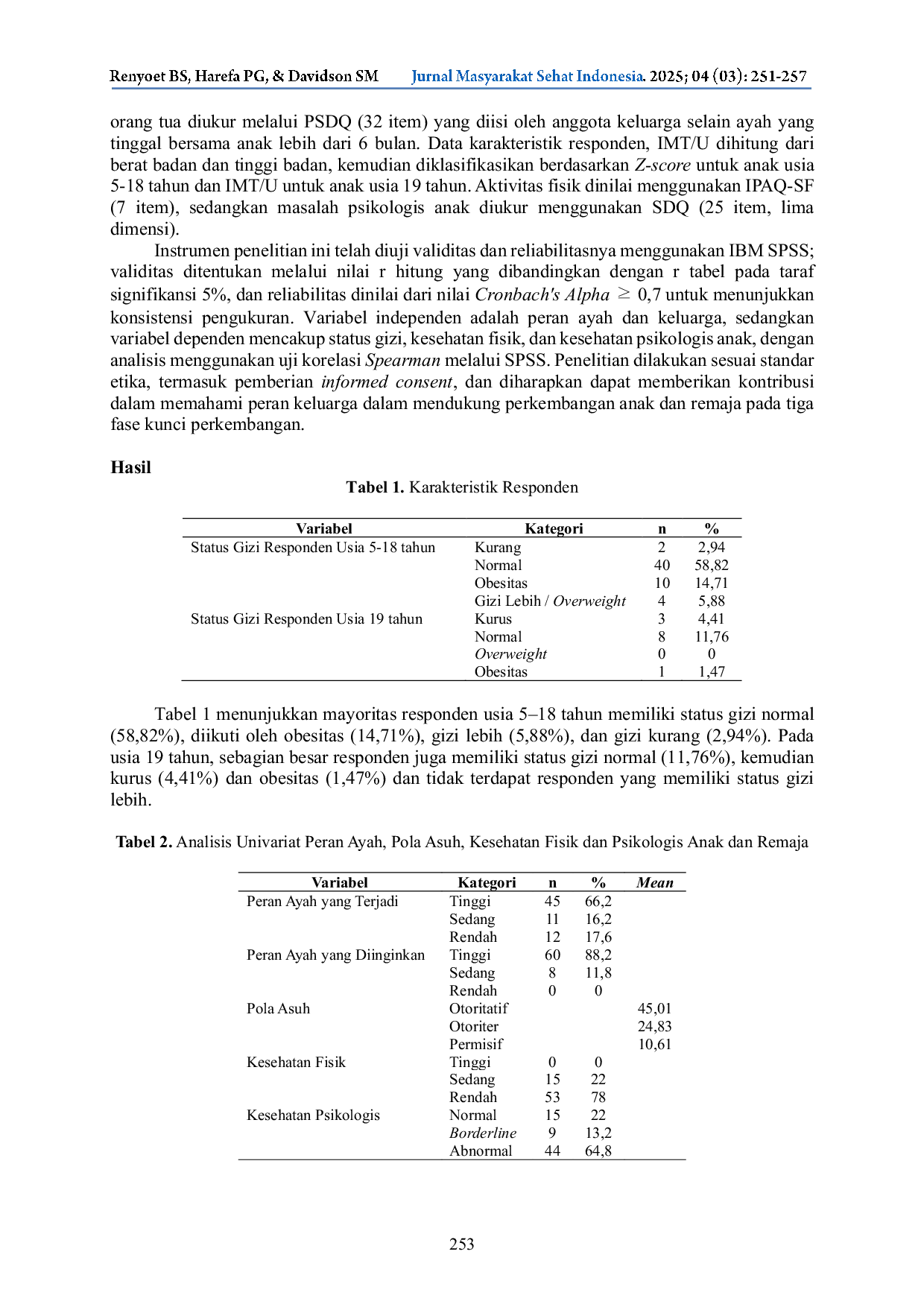 JURIS Peran Ayah dan Keluarga dalam Mendukung Gizi Kesehatan Fisik serta Psikologis Anak dan Remaja