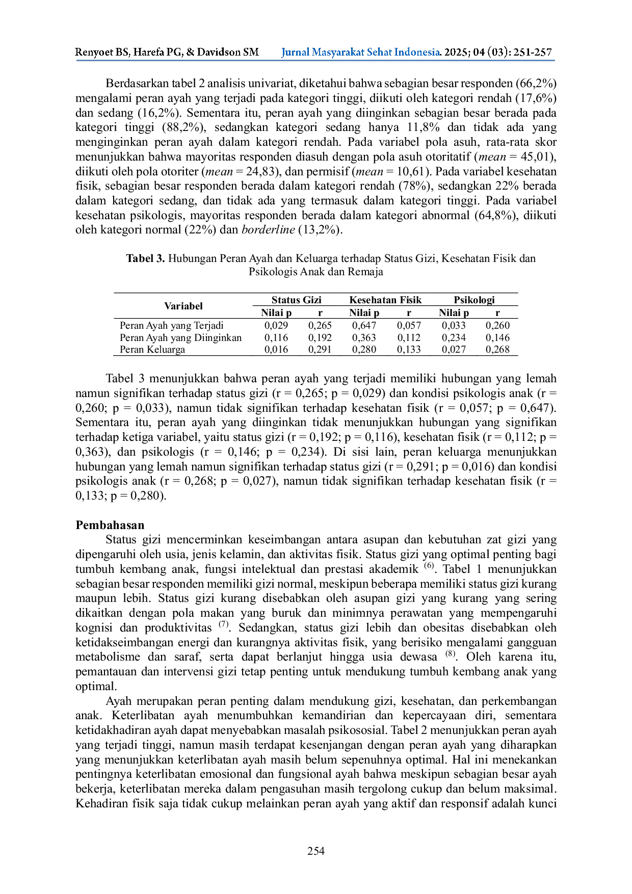 JURIS Peran Ayah dan Keluarga dalam Mendukung Gizi Kesehatan Fisik serta Psikologis Anak dan Remaja