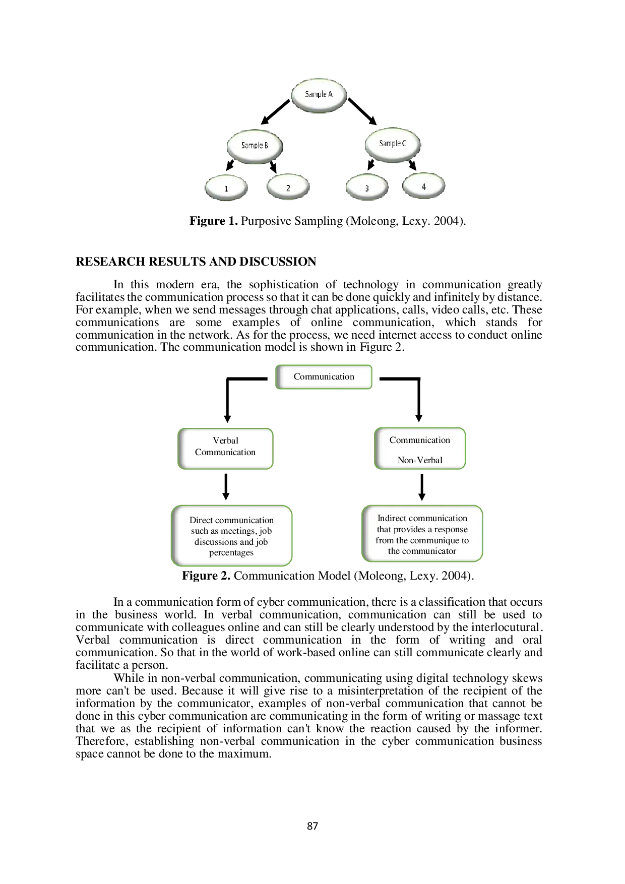JURIS Cyber Communication Strategies to Establish Mutually Beneficial Cooperative Relationships