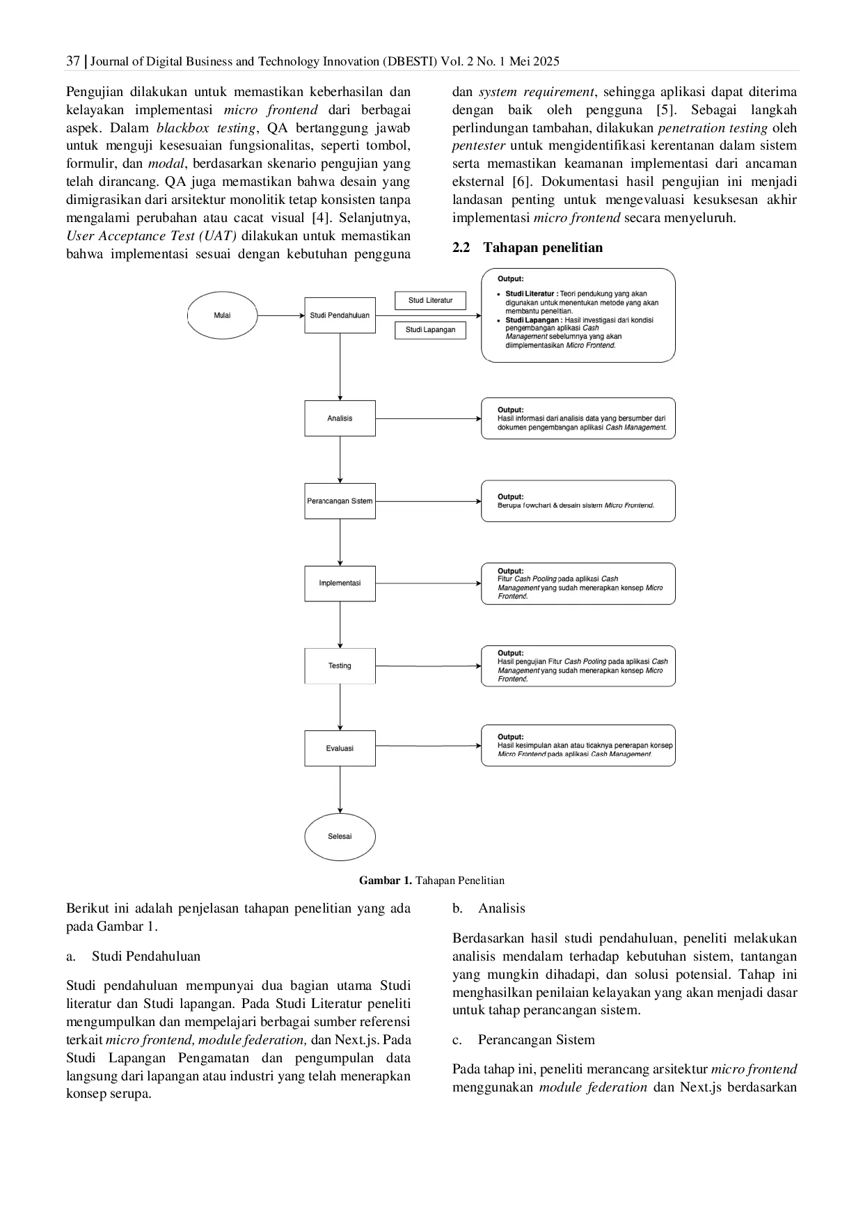 JURIS Penerapan Micro Frontend dengan Next js dan Module Federation pada Aplikasi Cash Management