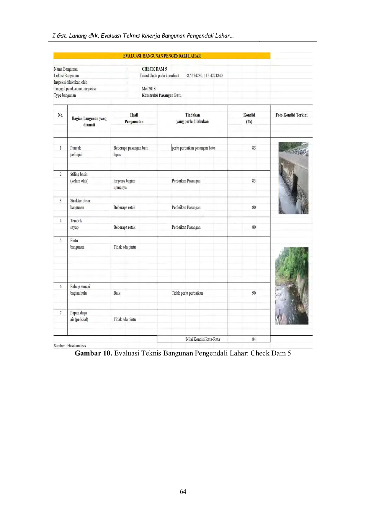 JURIS Evaluation of the Technical Performance of Tukad Unda Lahar Control Structures After the 2017 Eruption of Mount Agung