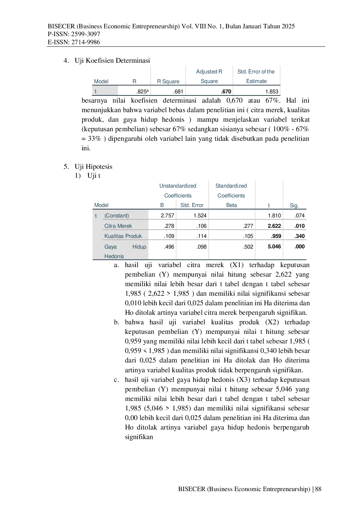 JURIS Pengaruh Citra Merek Kualitas Produk Dan Gaya Hidup Hedonis Terhadap Keputusan Pembelian Busana Muslim Rabbani Di Kabupaten Semarang