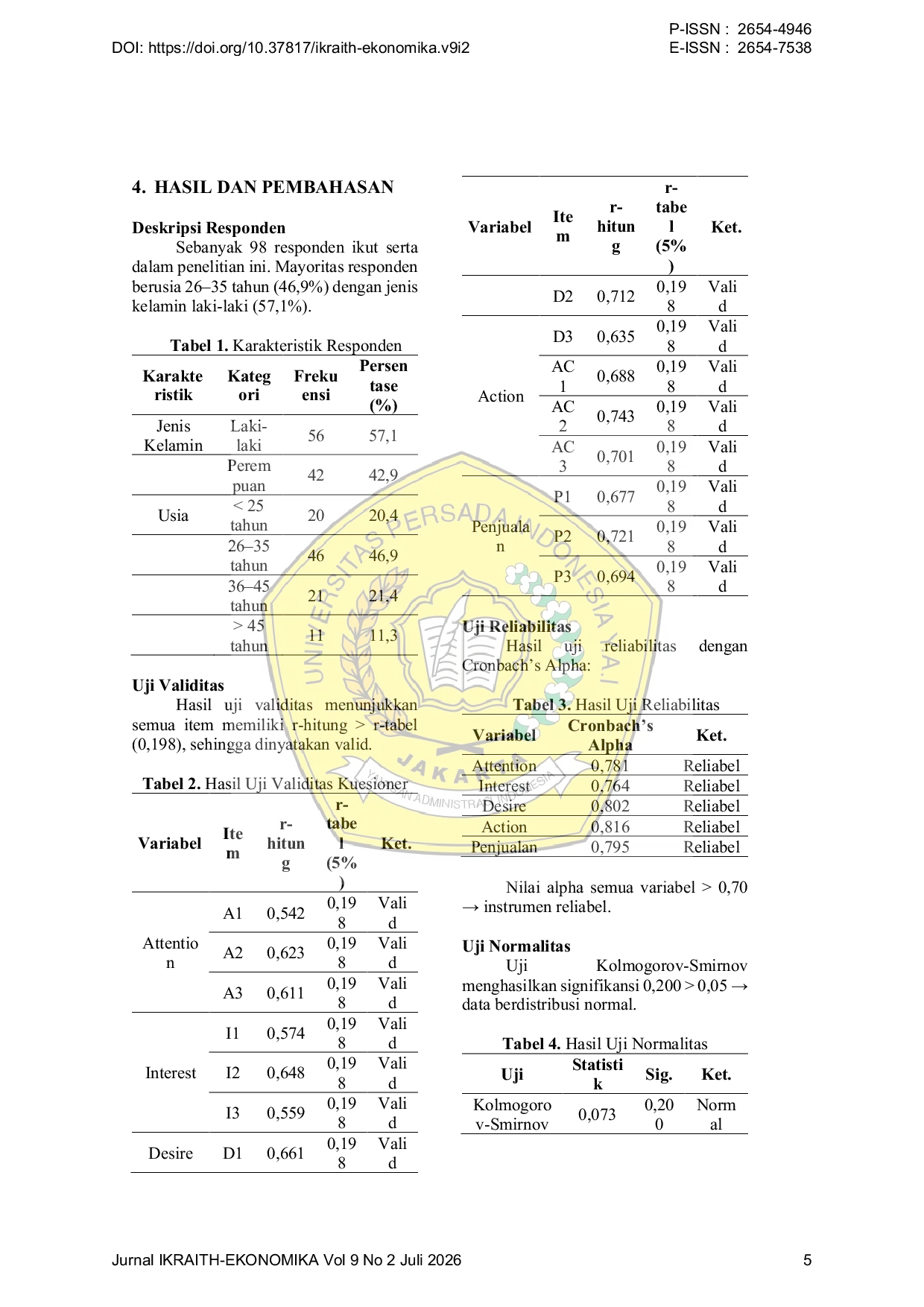 JURIS Pengaruh Iklan Digital terhadap Peningkatan Penjualan Toko Mahkota Sawit di Lazada