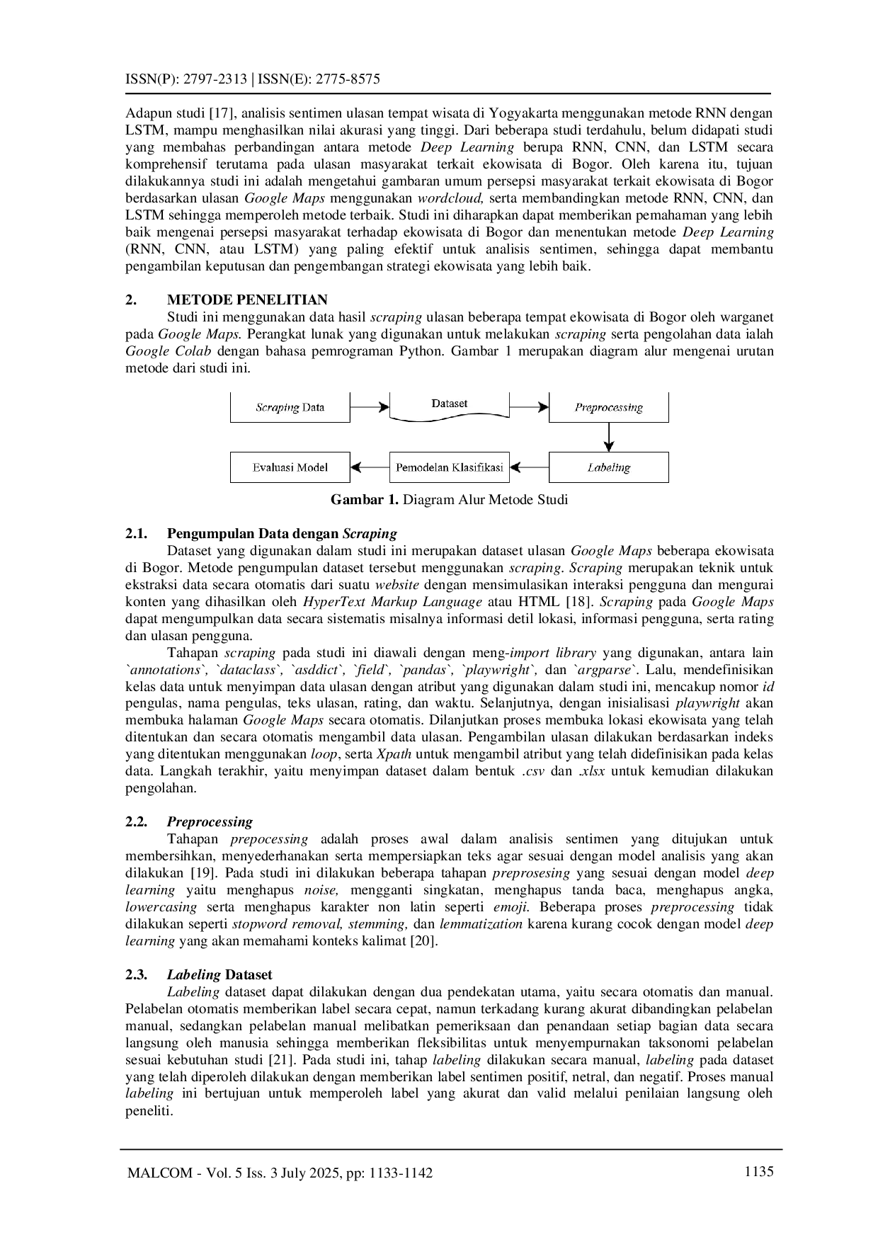 JURIS Perbandingan Algoritma Deep Learning untuk Analisis Sentimen Ekowisata di Bogor