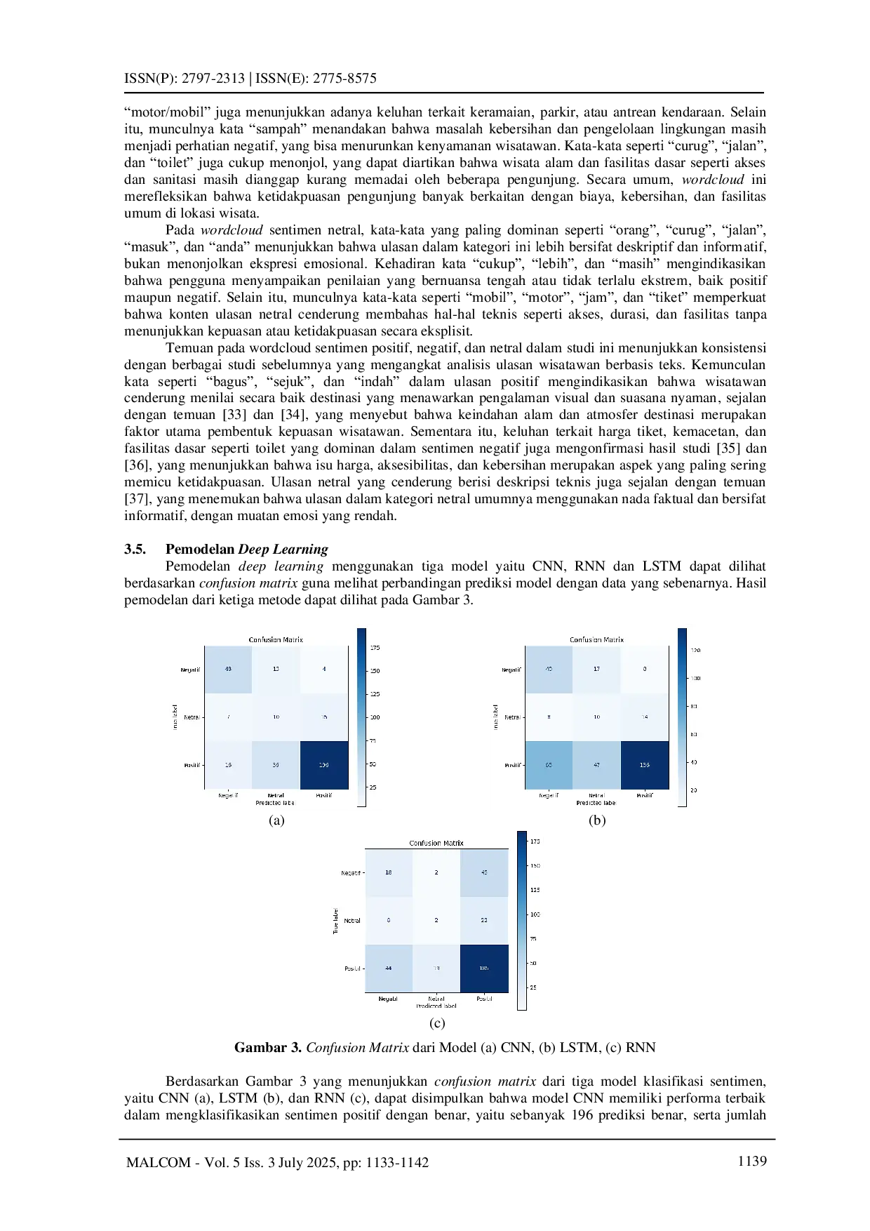 JURIS Perbandingan Algoritma Deep Learning untuk Analisis Sentimen Ekowisata di Bogor