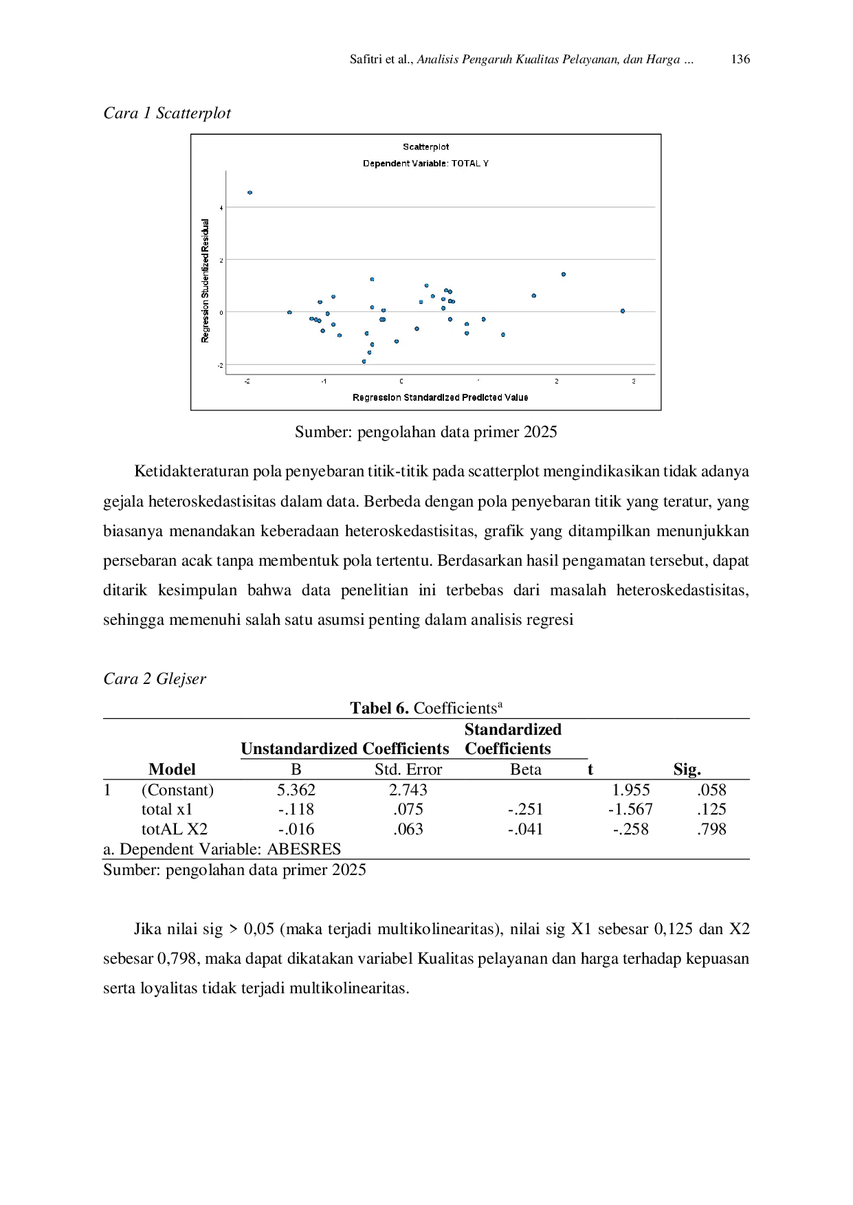 JURIS Analisis Pengaruh Kualitas Pelayanan dan Harga Terhadap Kepuasan Serta Loyalitas Pelanggan pada PT Travel Sasana Lintas Indo