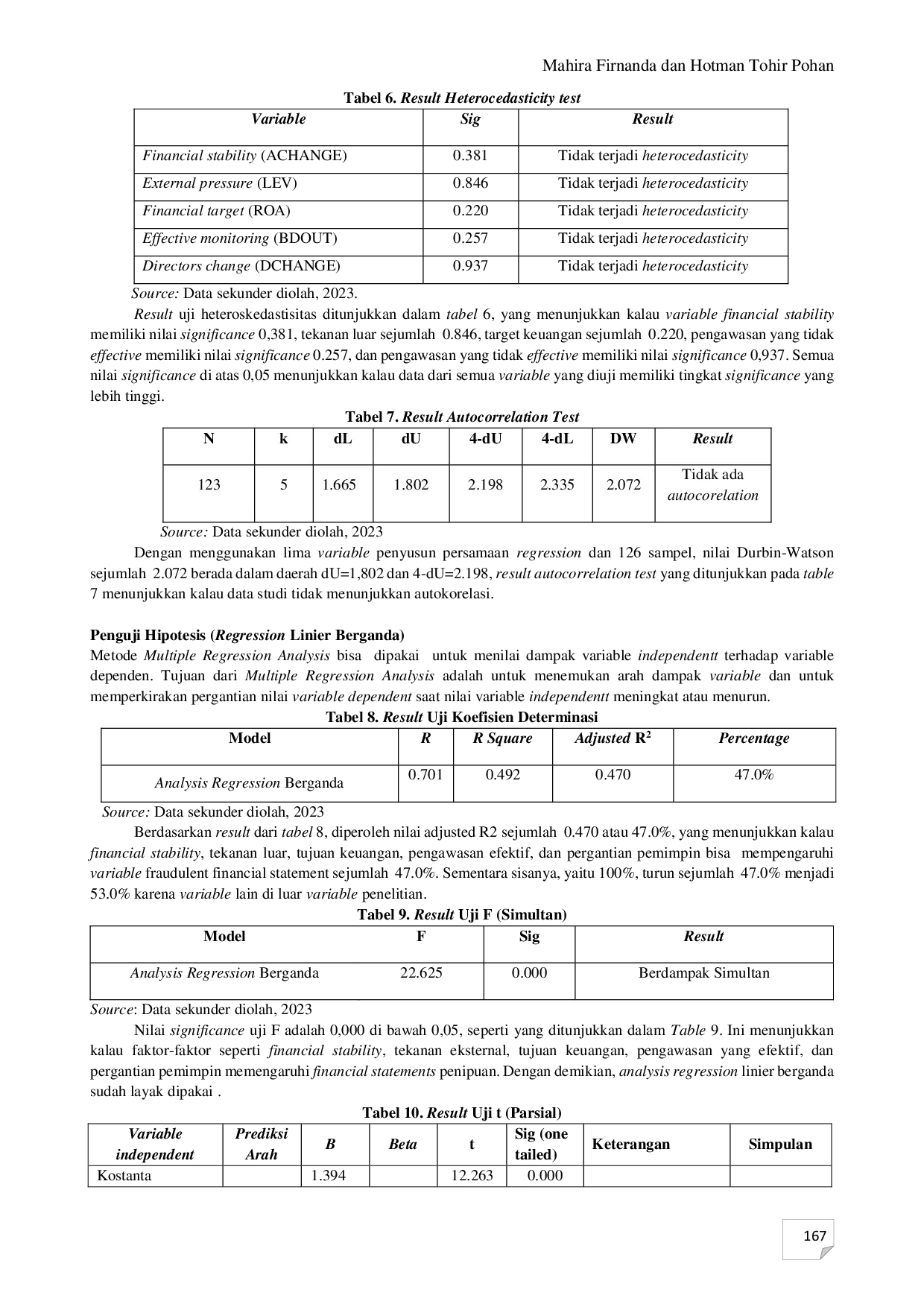 JURIS Analysis of Diamond Fraud in Detecting Fraudulent Financial Statements An Empirical Study on Banking Companies Listed on the Indonesia Stock Exchange 2018 2020