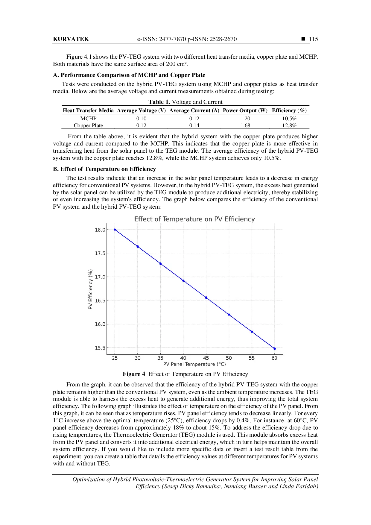 JURIS Optimization of Hybrid Photovoltaic Thermoelectric Generator System for Improving Solar Panel Efficiency